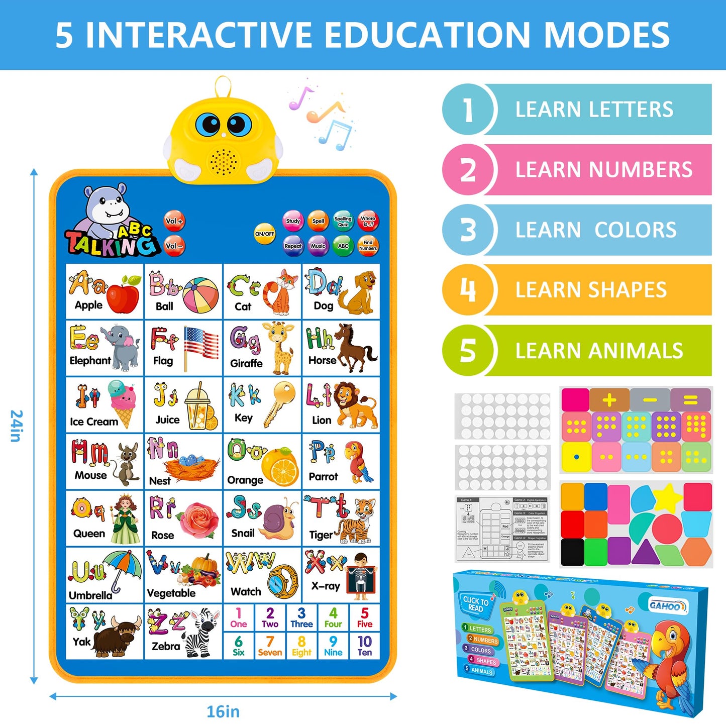 GaHoo Electronic Alphabet Wall Chart – Talking ABC & 123s Poster for Toddlers
