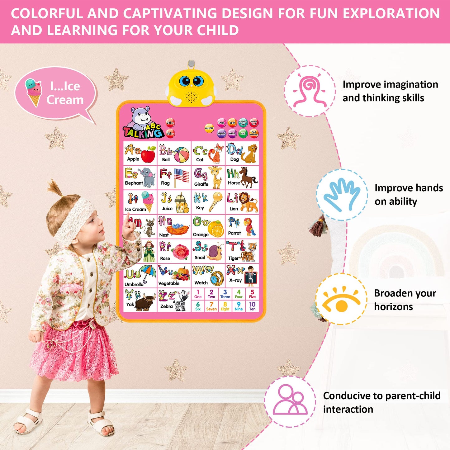 GaHoo Interactive Alphabet Wall Chart - Talking ABCs & 123s Poster for Toddlers (Pink)