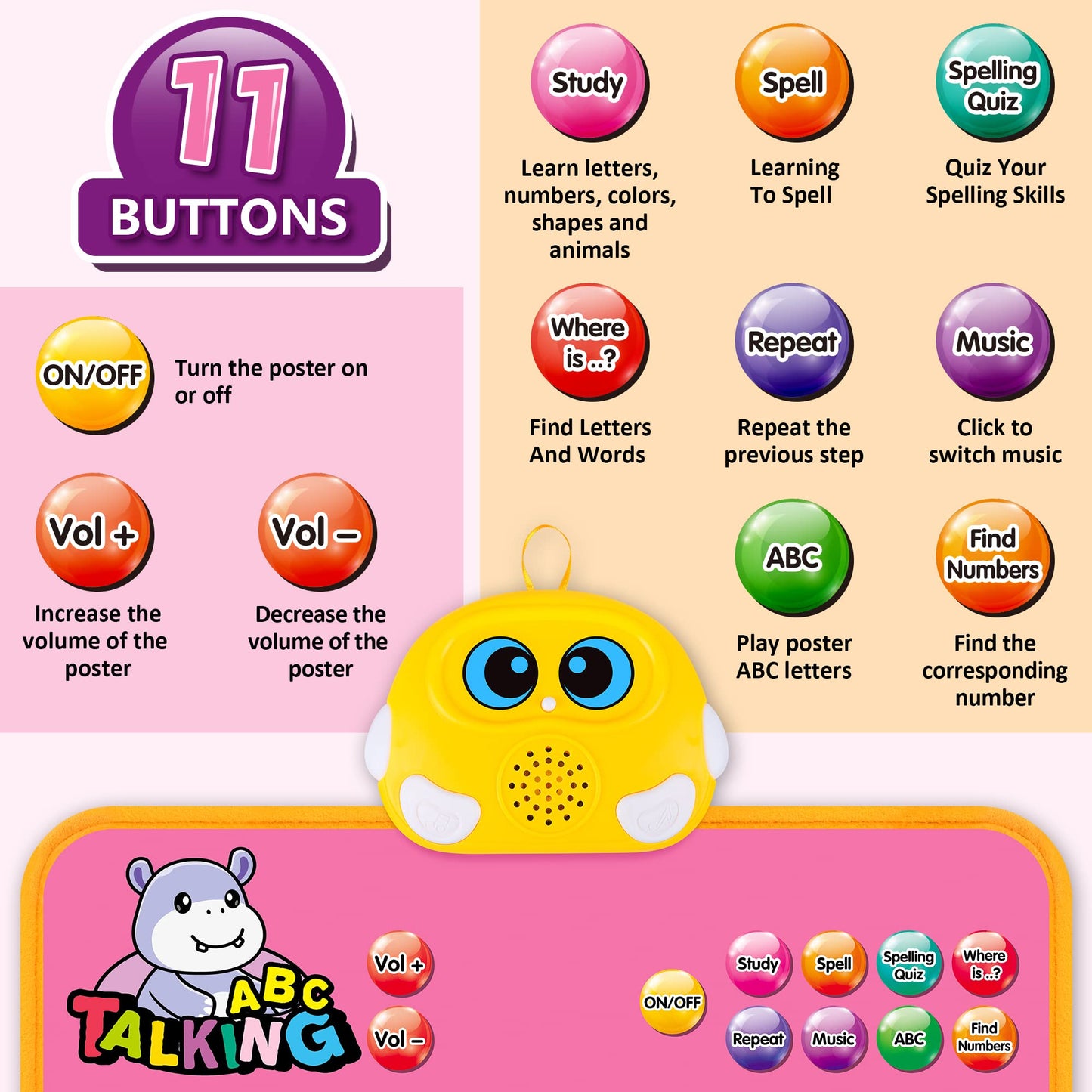 GaHoo Interactive Alphabet Wall Chart - Talking ABCs & 123s Poster for Toddlers (Pink)