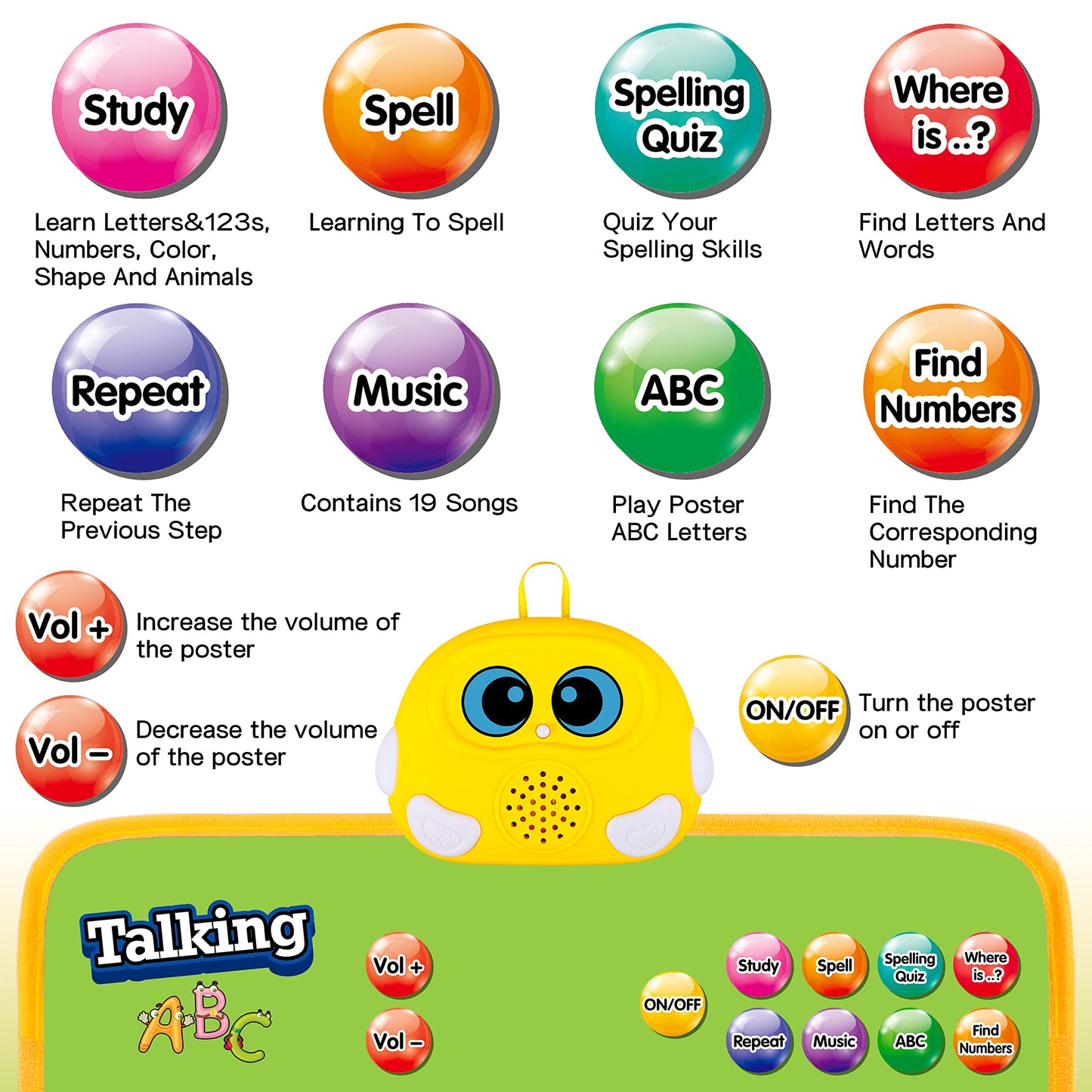 GaHoo Electronic Alphabet Wall Chart — Talking ABC & 123s for Toddlers