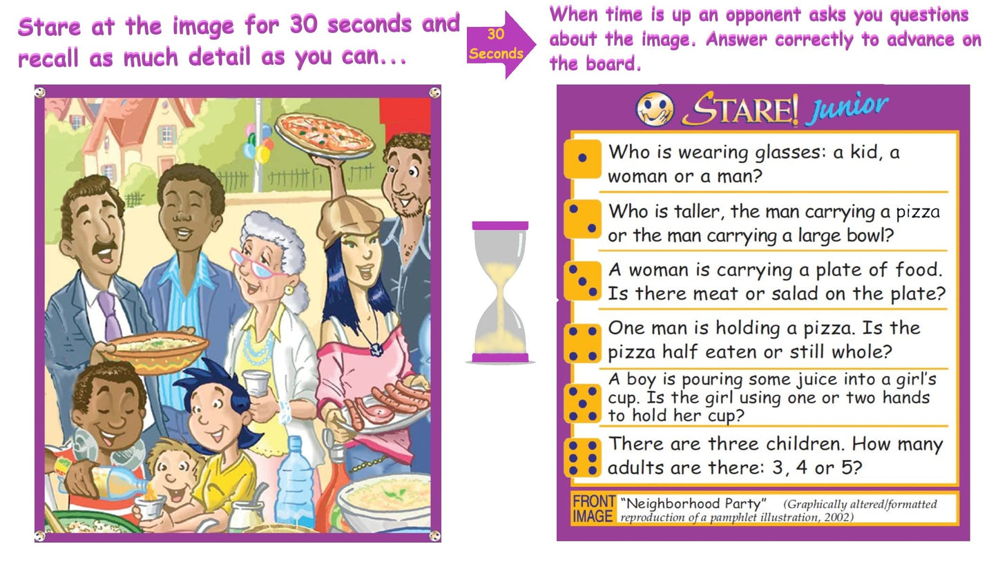 Stare Junior by Game Development Group – Award-Winning Visual Recall Game for Families (Ages 6+)