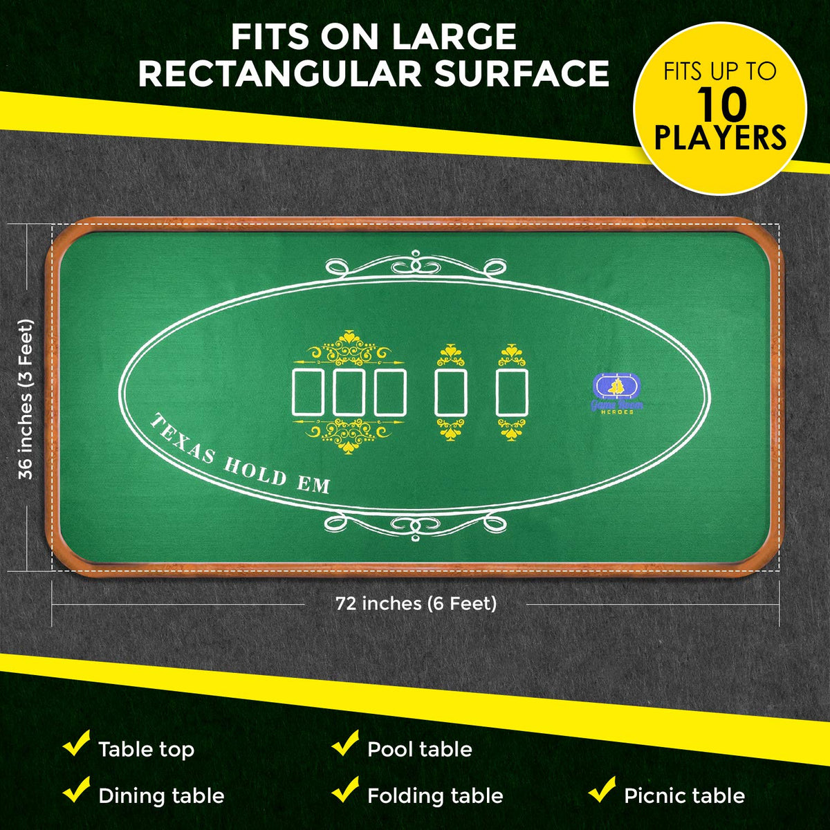 Game Room Heroes Tabletop Casino Felt – Double-Sided Poker & Blackjack Layout, 36x70 in
