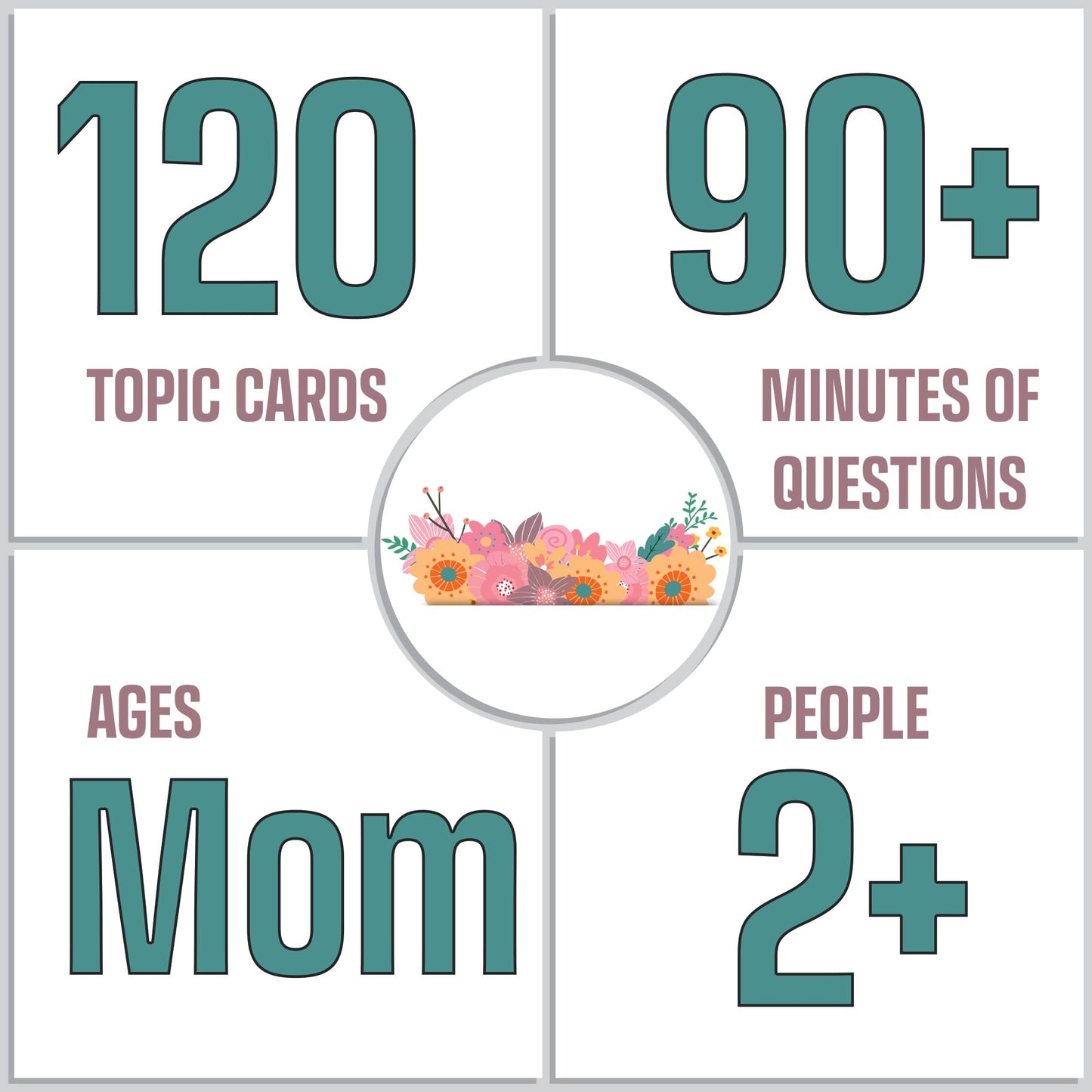 Game That Song Moments with Mom – 120 Conversation Cards Gift for Mother's Day