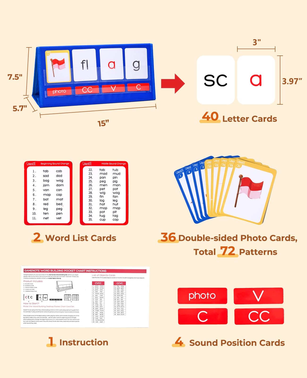 GAMENOTE Word Building Desktop Pocket Chart – CVCC/CCVC Phonics Game & Sight Words for Kindergarten