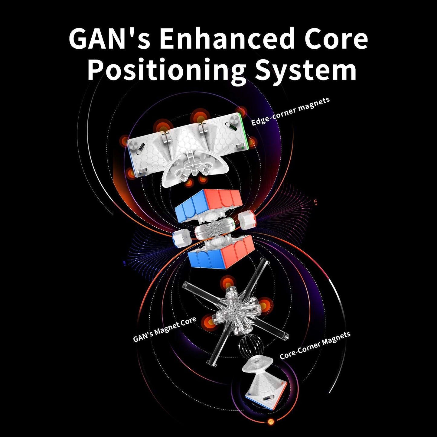 GAN 11 M Pro 3x3 Magnetic Speed Cube – Core Magnet System, Frosted Surface, Black Internal