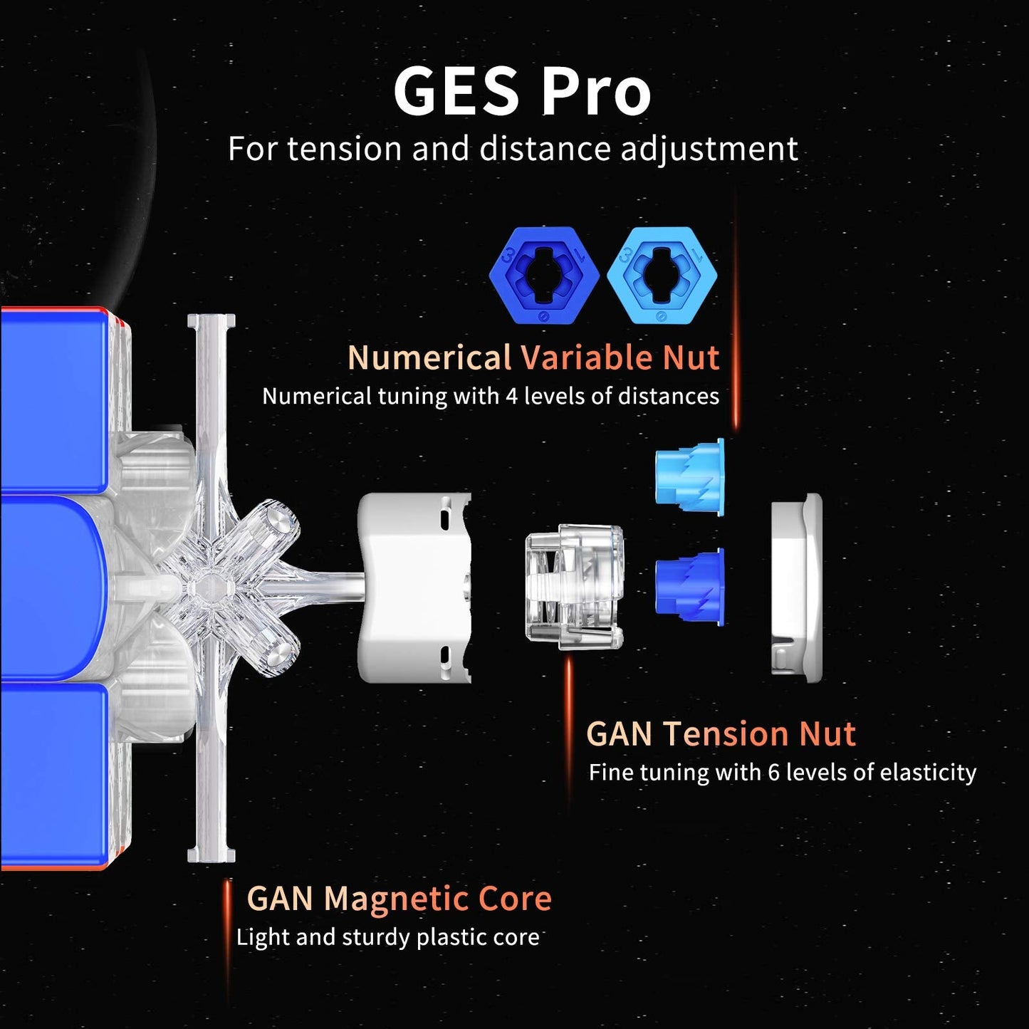 GAN 11 M Pro 3x3 Magnetic Speed Cube – Core Magnet System, Frosted Surface, Black Internal