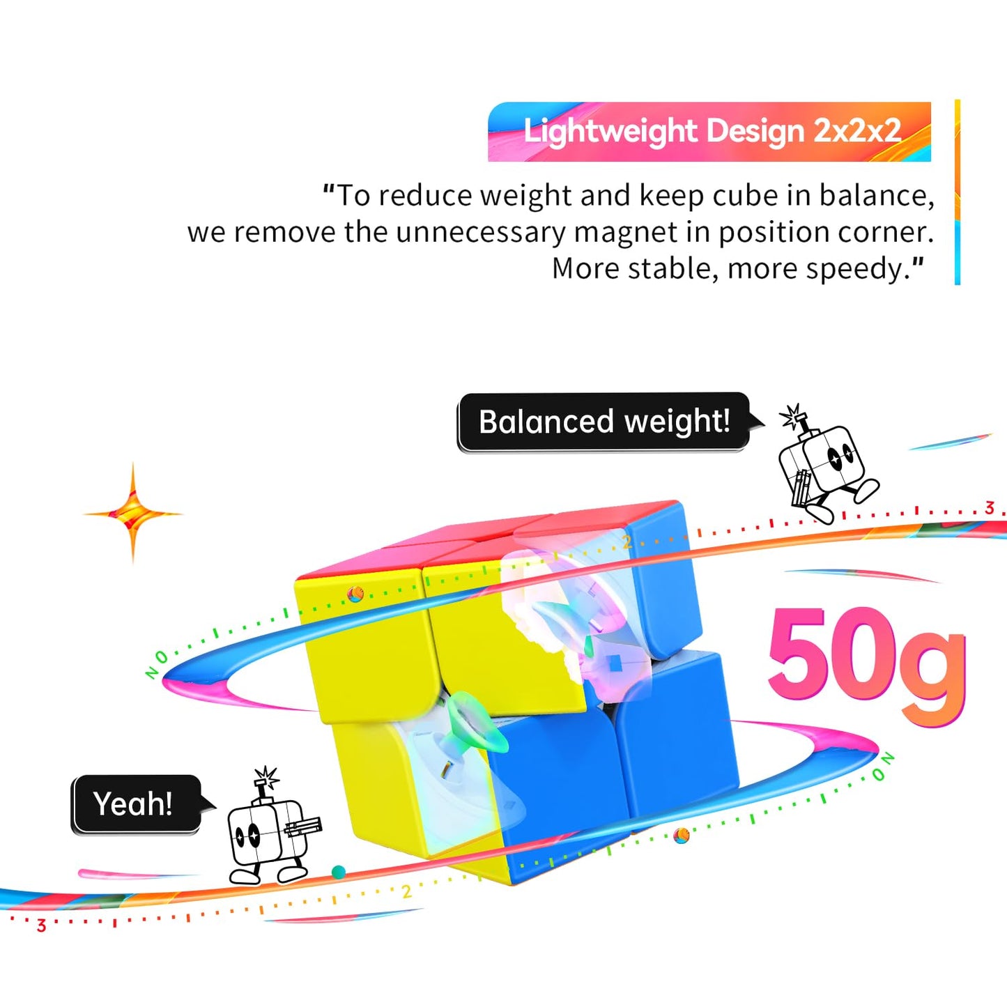GAN 251 M Air 10th Anniversary Edition – Magnetic 2x2 Speed Cube by GAN