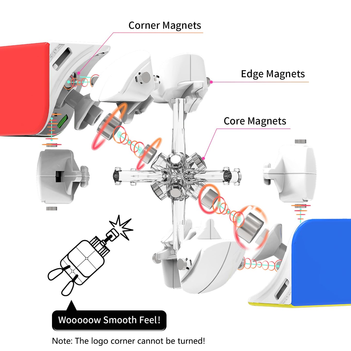 GAN 251 M Pro 2x2 Magnetic Speed Cube – Stickerless, Lightweight, Ultra-Tunable