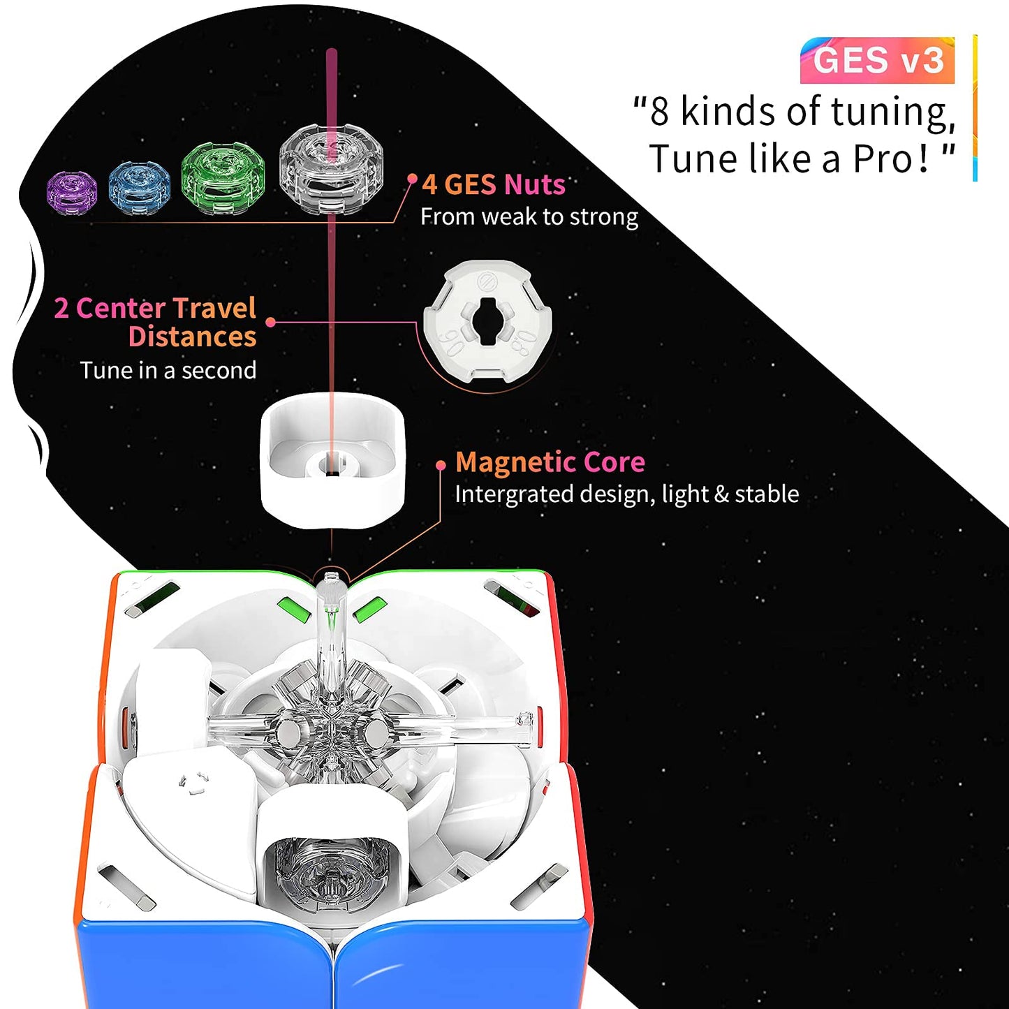 GAN 251 M Pro 2x2 Magnetic Speed Cube – Stickerless, Lightweight, Ultra-Tunable