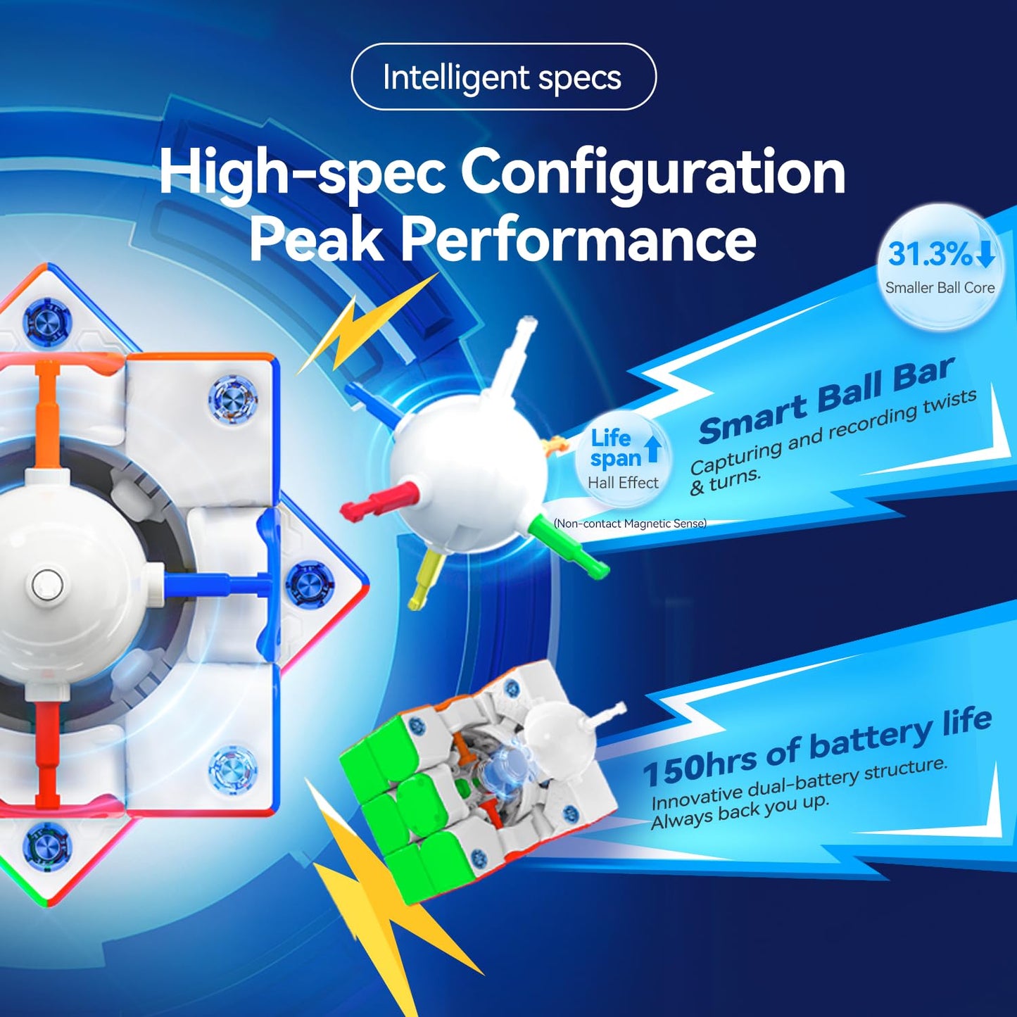 GAN 356 i Carry E Smart Speed Cube: Magnetic Precision, Bluetooth App Tracking & Real-Time Solving