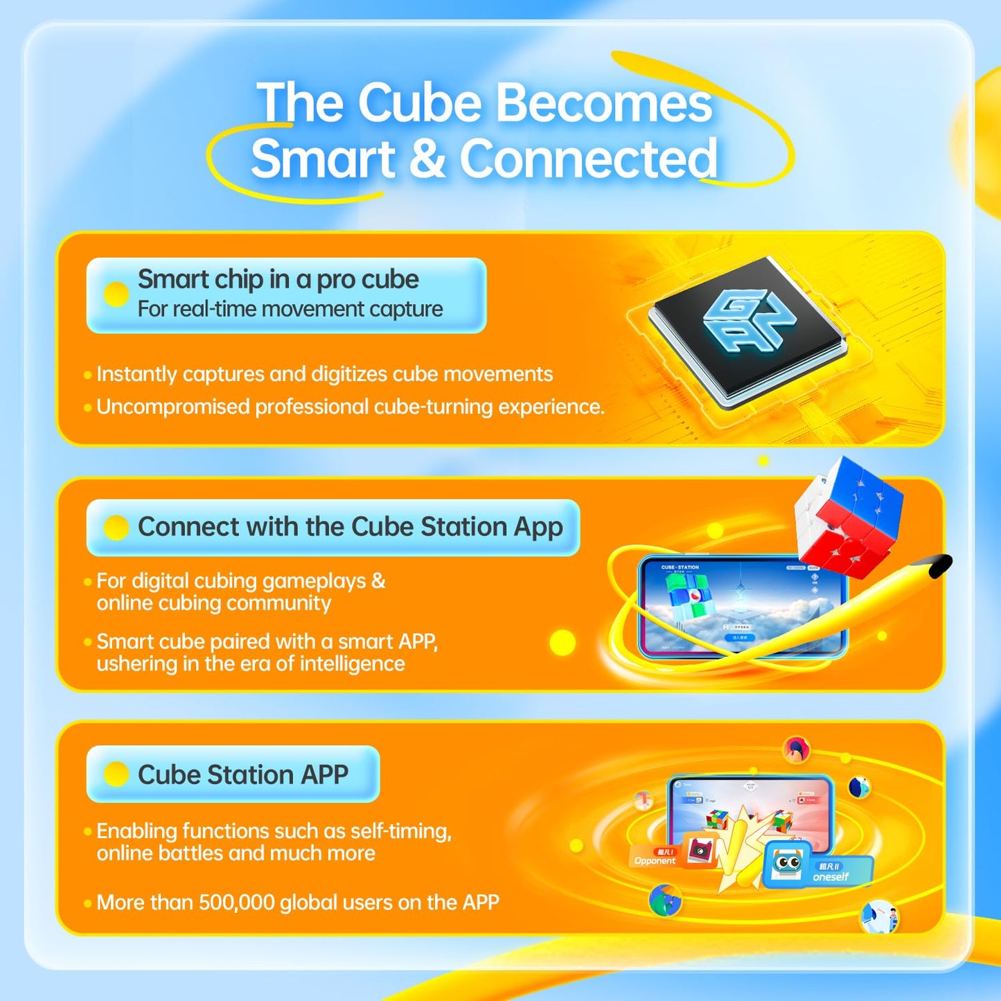 GAN 356 iCarry 2 – Smart Speed Cube with Magnetic Timer, App Connectivity & Replaceable Battery
