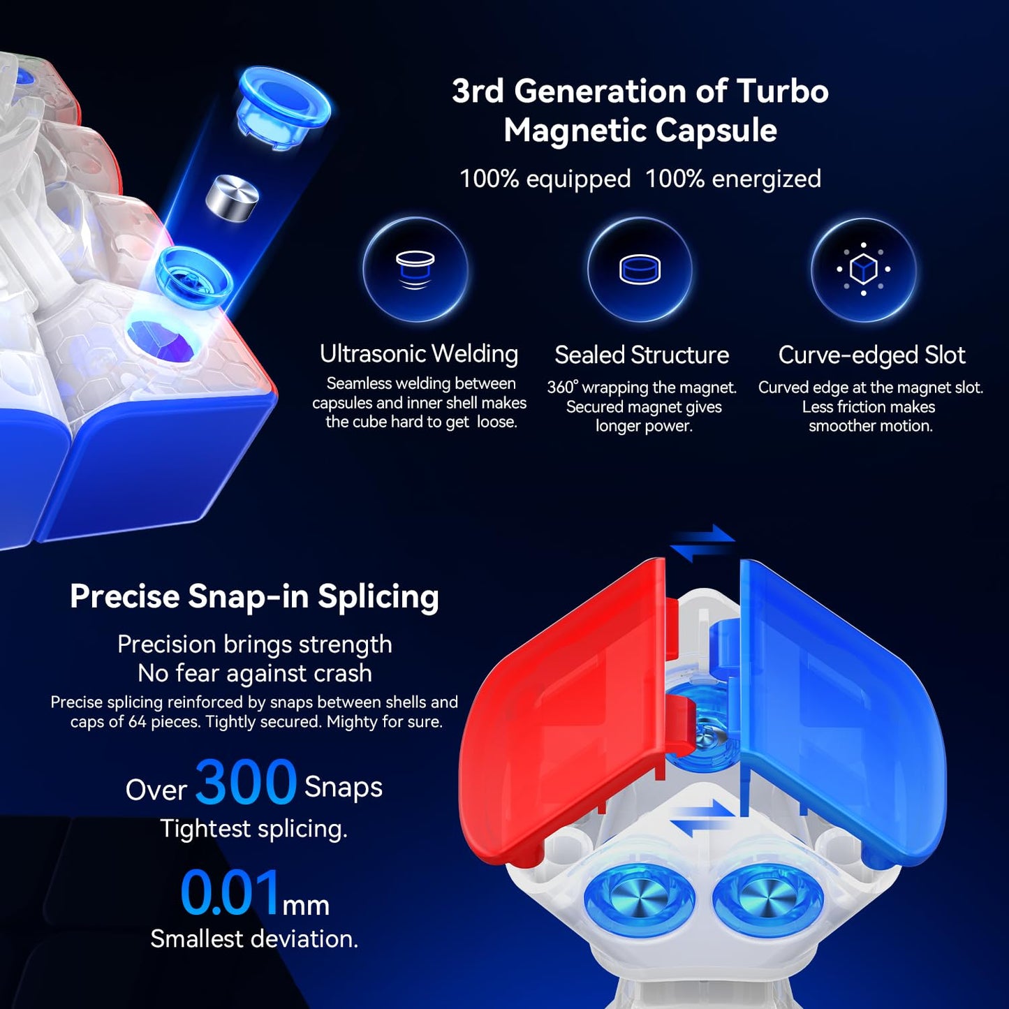 GAN 460 M V2 4x4 Magnetic Speed Cube – Omni-Magnetic Architecture, UV Version