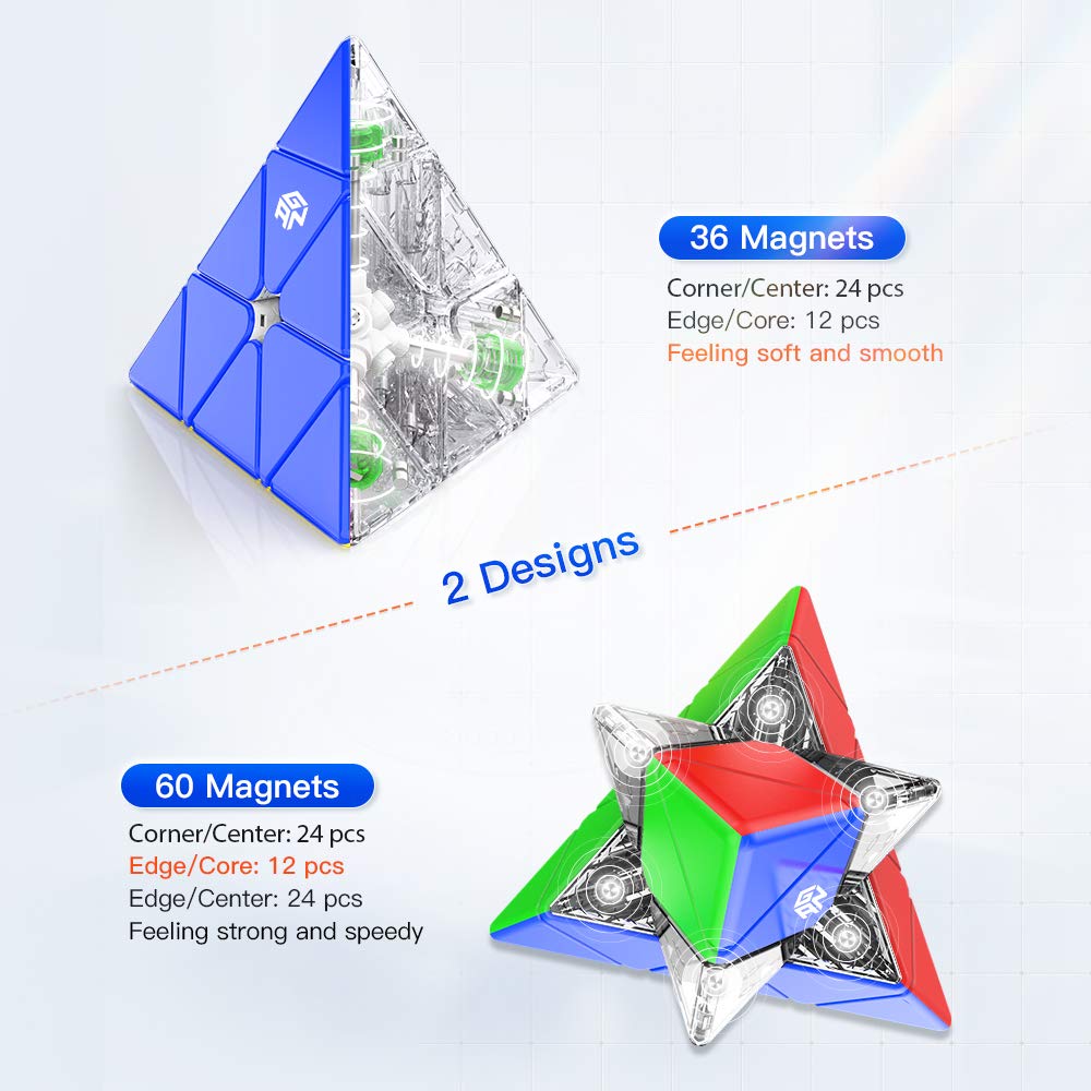 GAN Pyraminx 60 Magnets – Magnetic Pyramid Puzzle with GES+ (Stickerless, Enhanced)