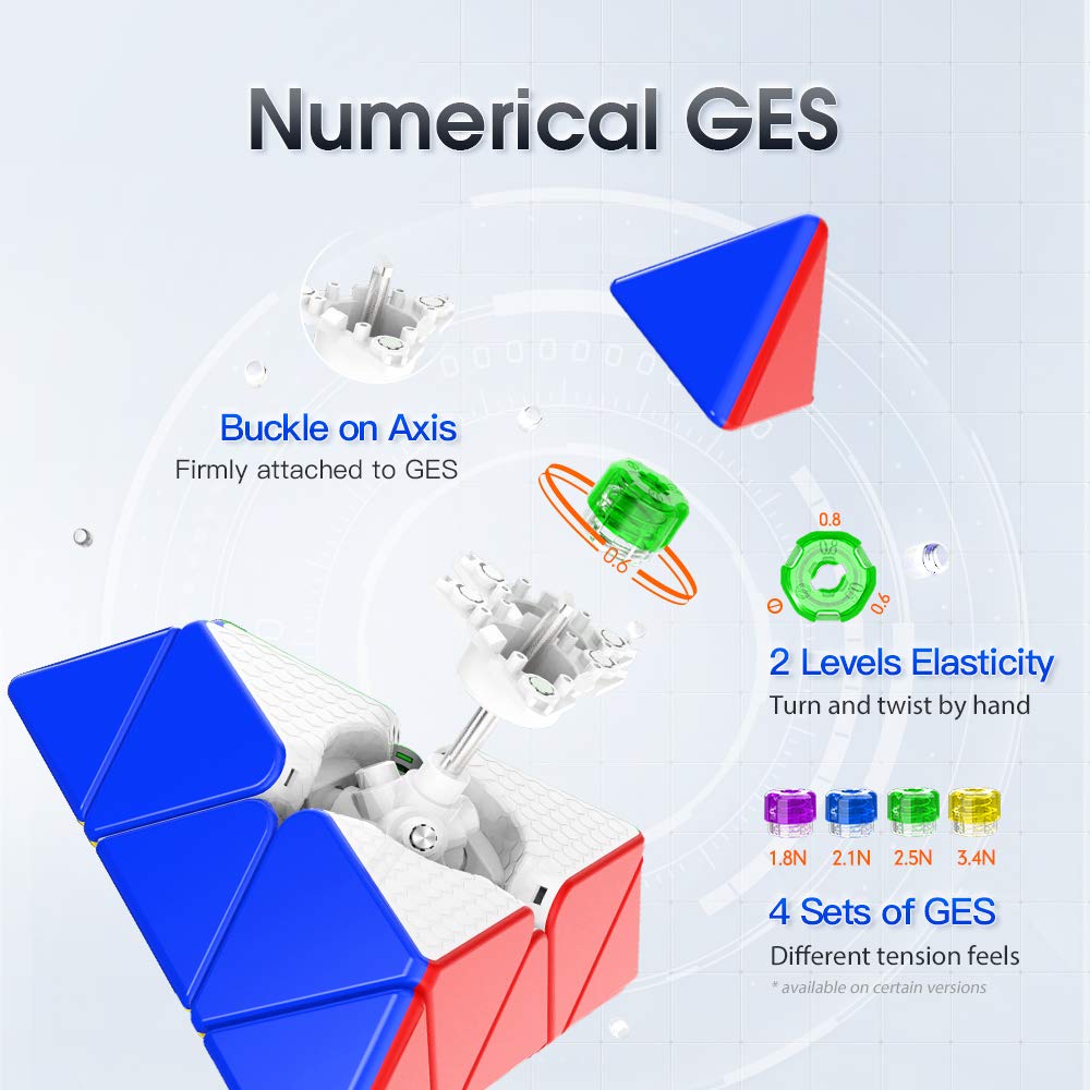 GAN Pyraminx 60 Magnets – Magnetic Pyramid Puzzle with GES+ (Stickerless, Enhanced)