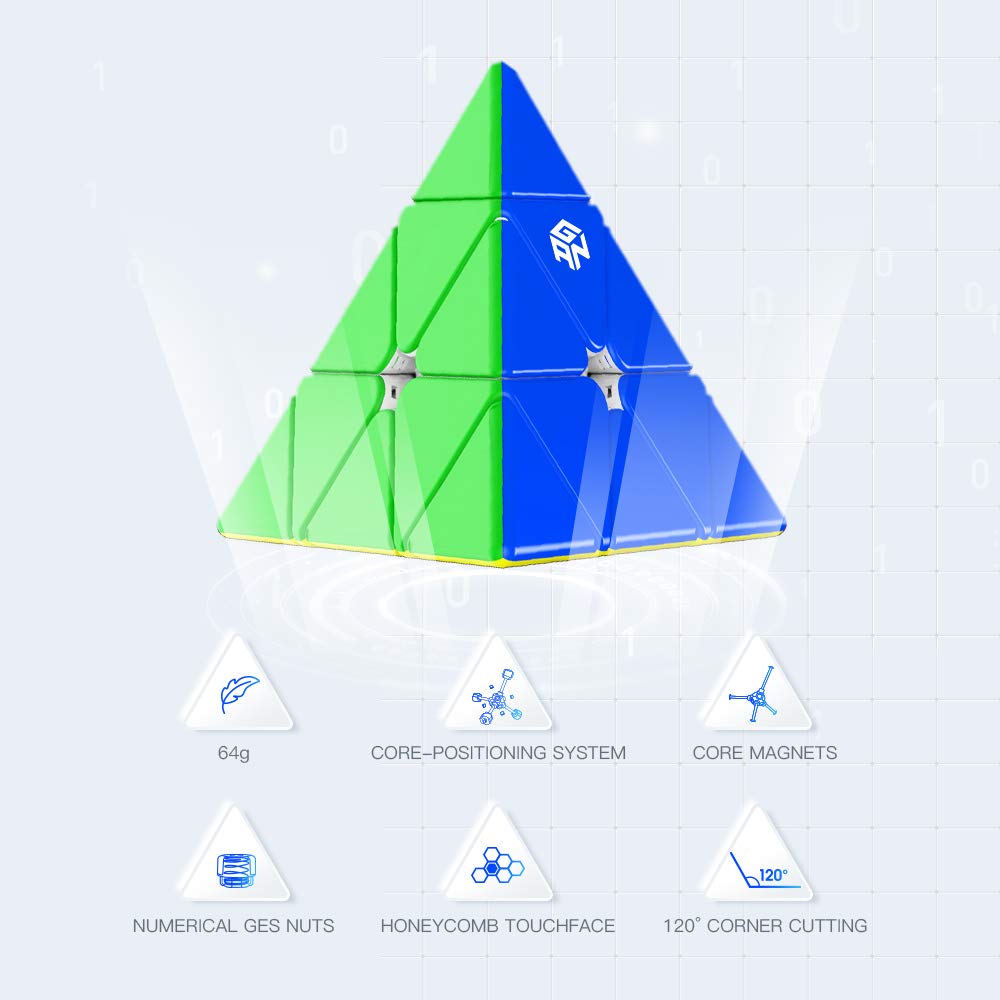 GAN Pyraminx 60 Magnets – Magnetic Pyramid Puzzle with GES+ (Stickerless, Enhanced)