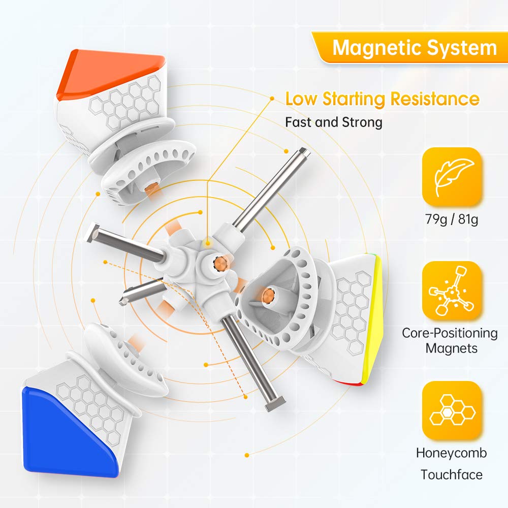 GAN Skewb 8 Magnets – Magnetic Core-Positioning Speed Cube with GES Pro