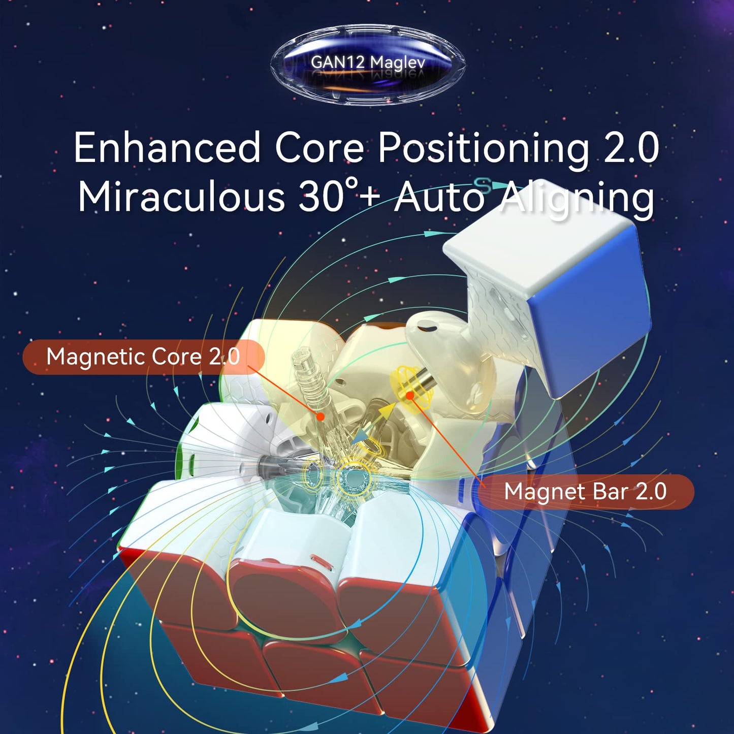 GAN 12 Maglev UV 3x3 Speed Cube – Magnetic GES, Auto-Align, 56mm | GAN Flagship
