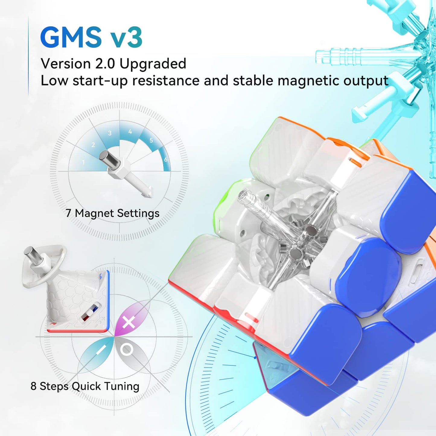 GAN 12 Maglev Frosted 3x3 Stickerless Speed Cube – 56mm Magnetic Puzzle