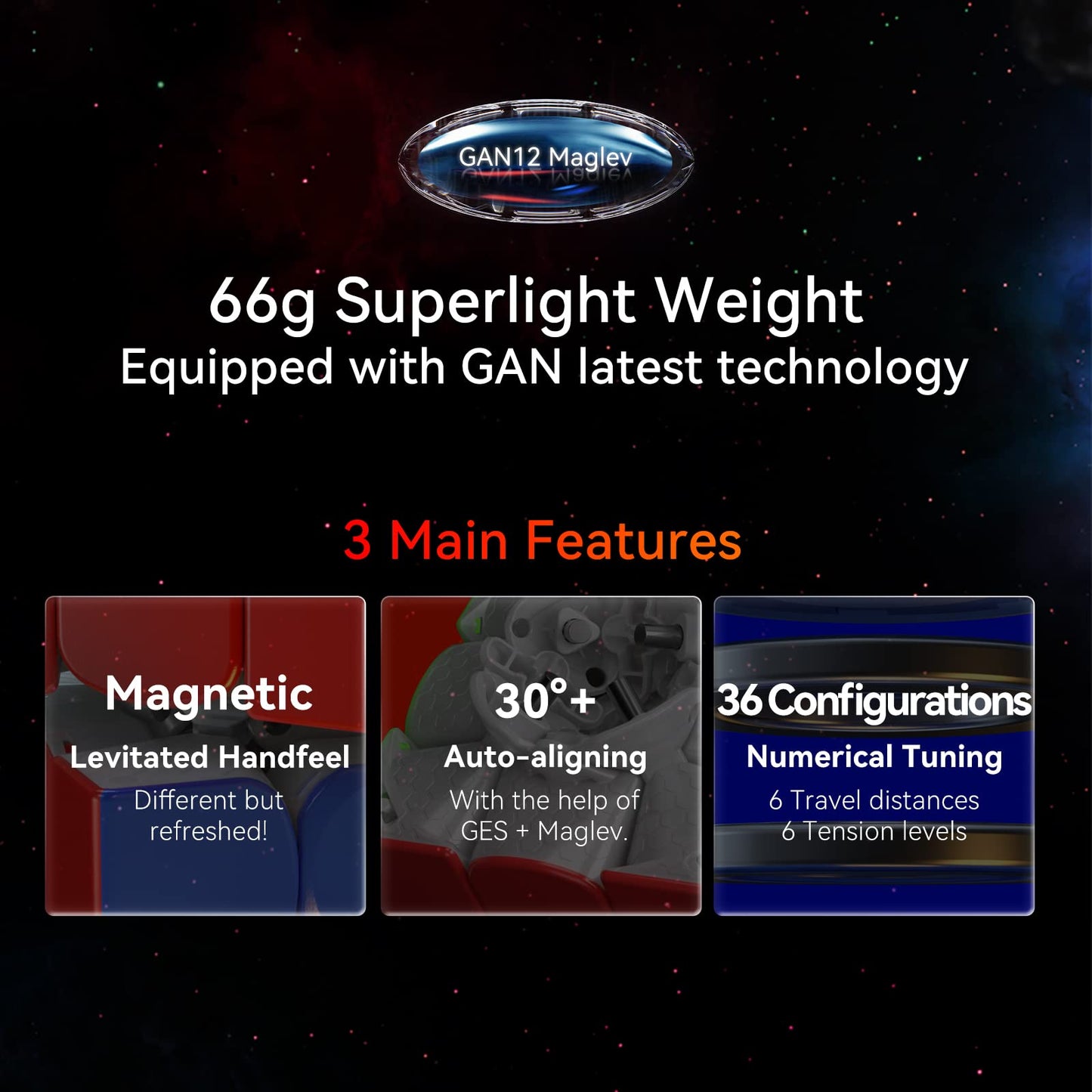 GAN 12 Maglev UV 3x3 Speed Cube – Magnetic GES, Auto-Align, 56mm | GAN Flagship