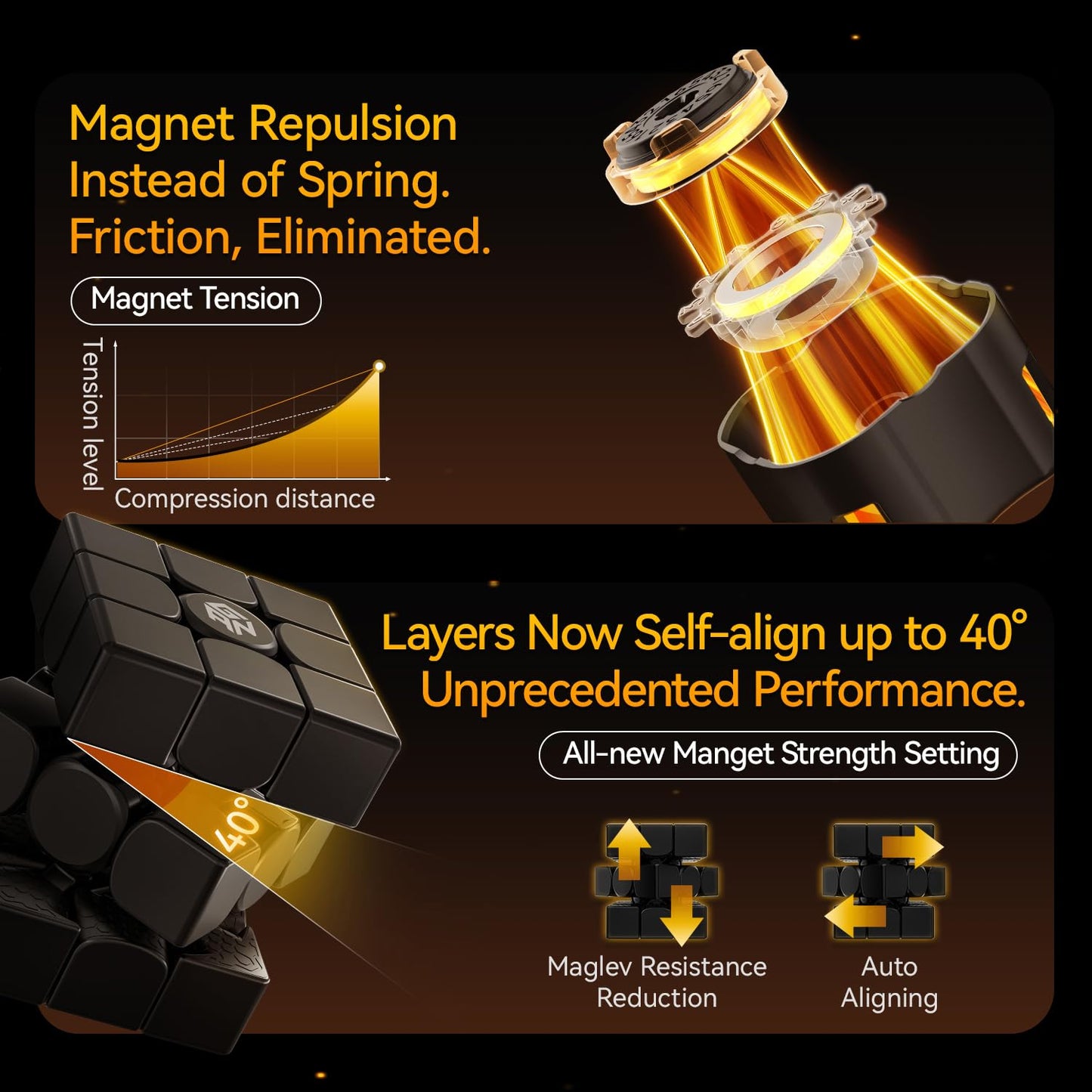 GAN 15 Maglev Speed Cube 3x3 | Ultra-Light 58.6g Magnetic Puzzle with GES V3 & UV Coating