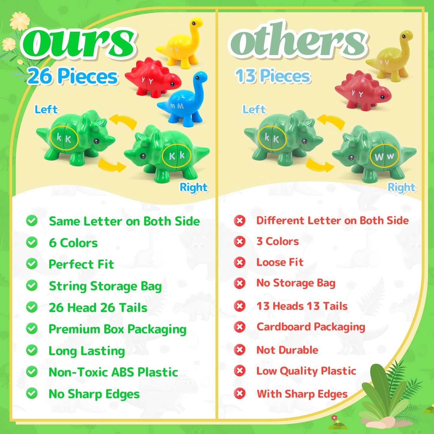 Ganaj 26Pcs Dinosaur Alphabet Matching Toy – Fine Motor & Early Learning for Toddlers 1-3