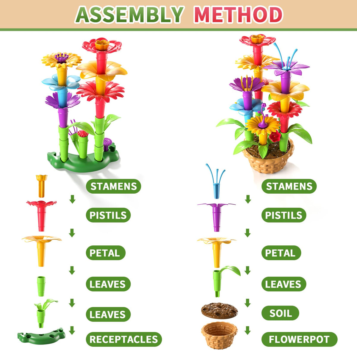 Garbo Star Flower Garden Building Toys – 81-Piece STEM Gift for Ages 3-6