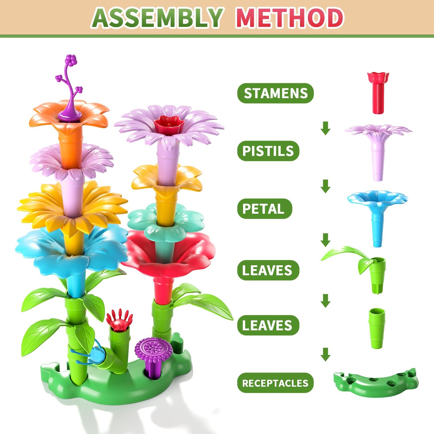 Garbo Star 148PCS Flower Garden Building Toys for Ages 3-5 – Creative STEM Gift