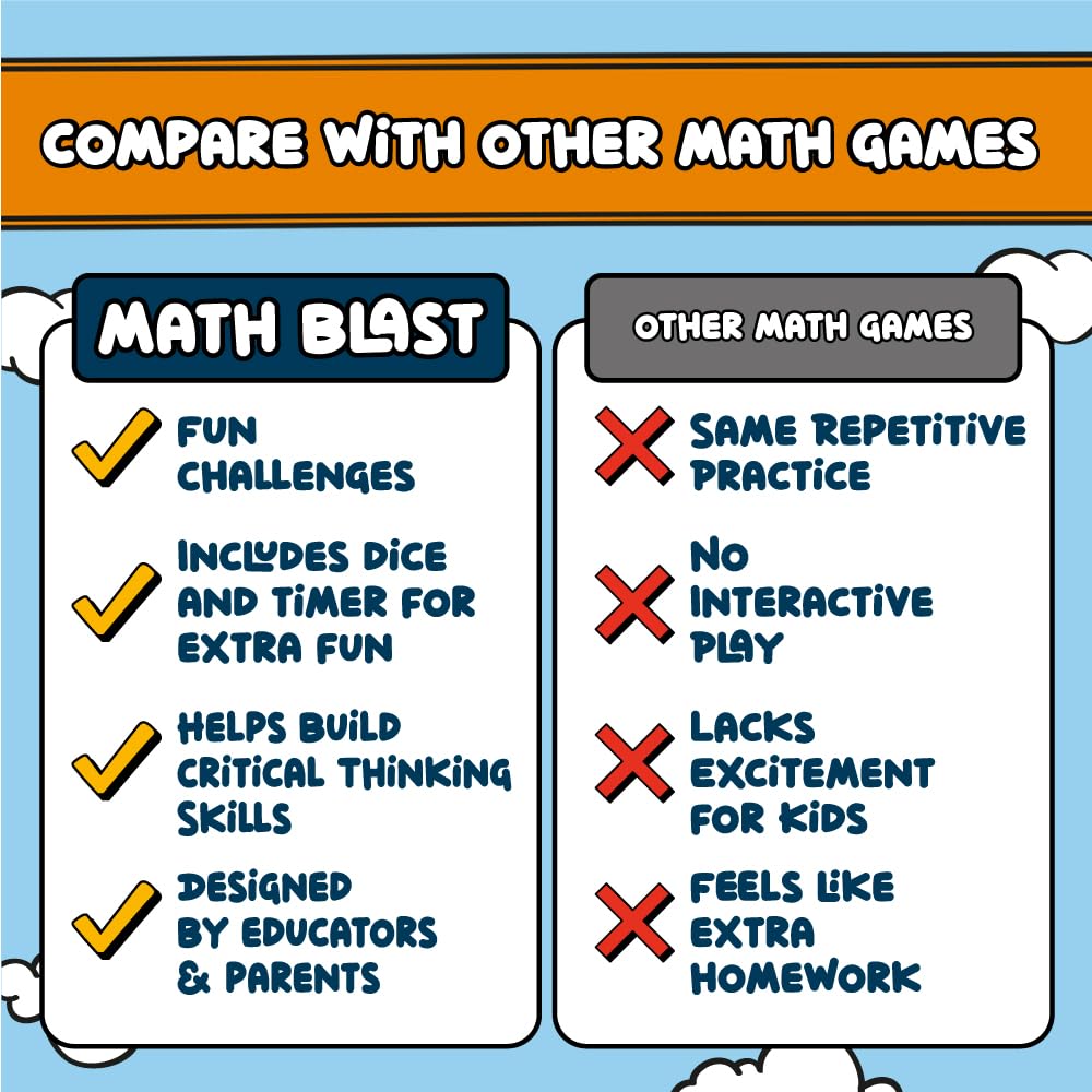 Math Blast! Cool Math Games for Kids 8-12 by Gartana Games | Fun Educational Mental Math