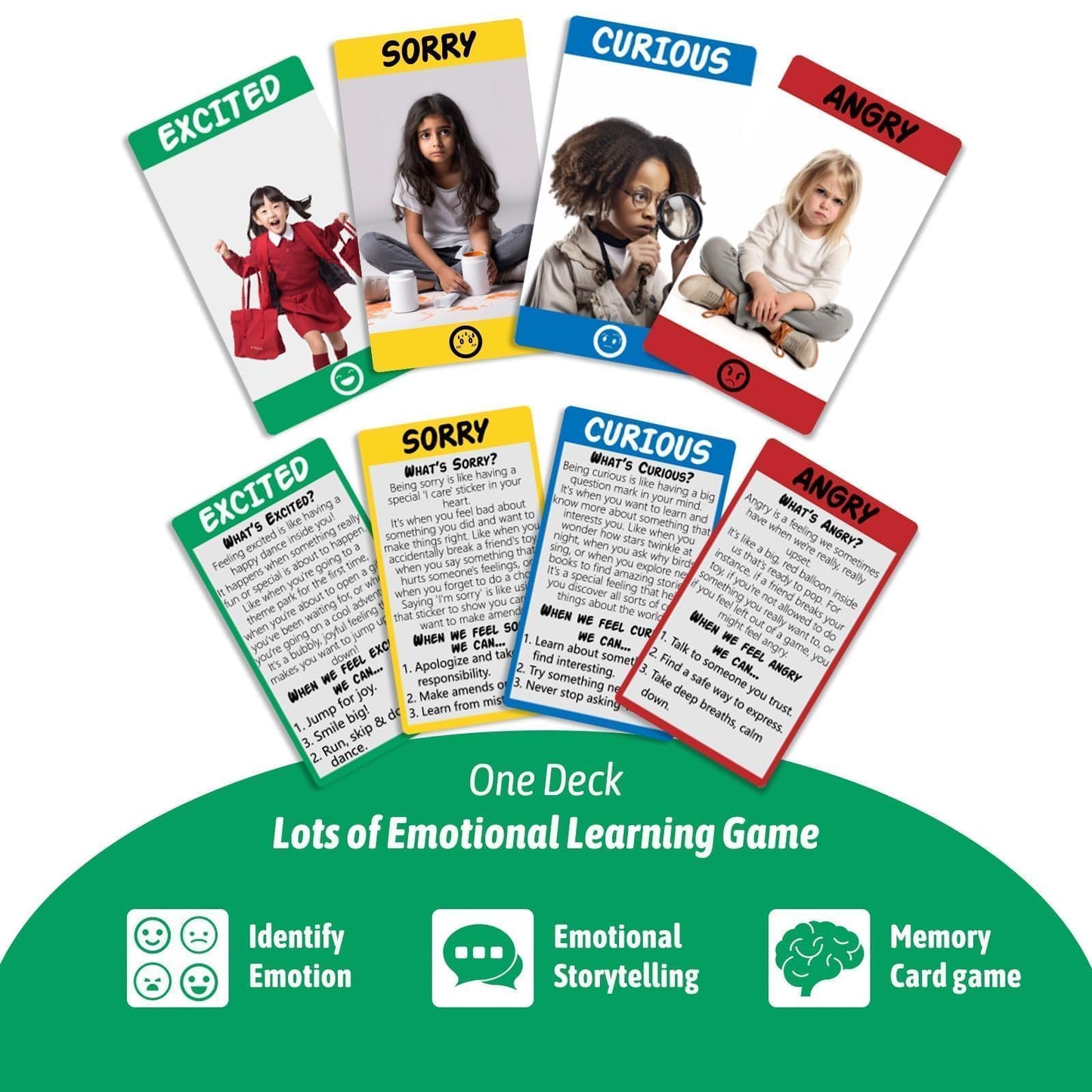 Garybank Emotion Cards — 56 Emotion Flashcards for Toddlers & Kids, Coping Skills & Therapy Tools
