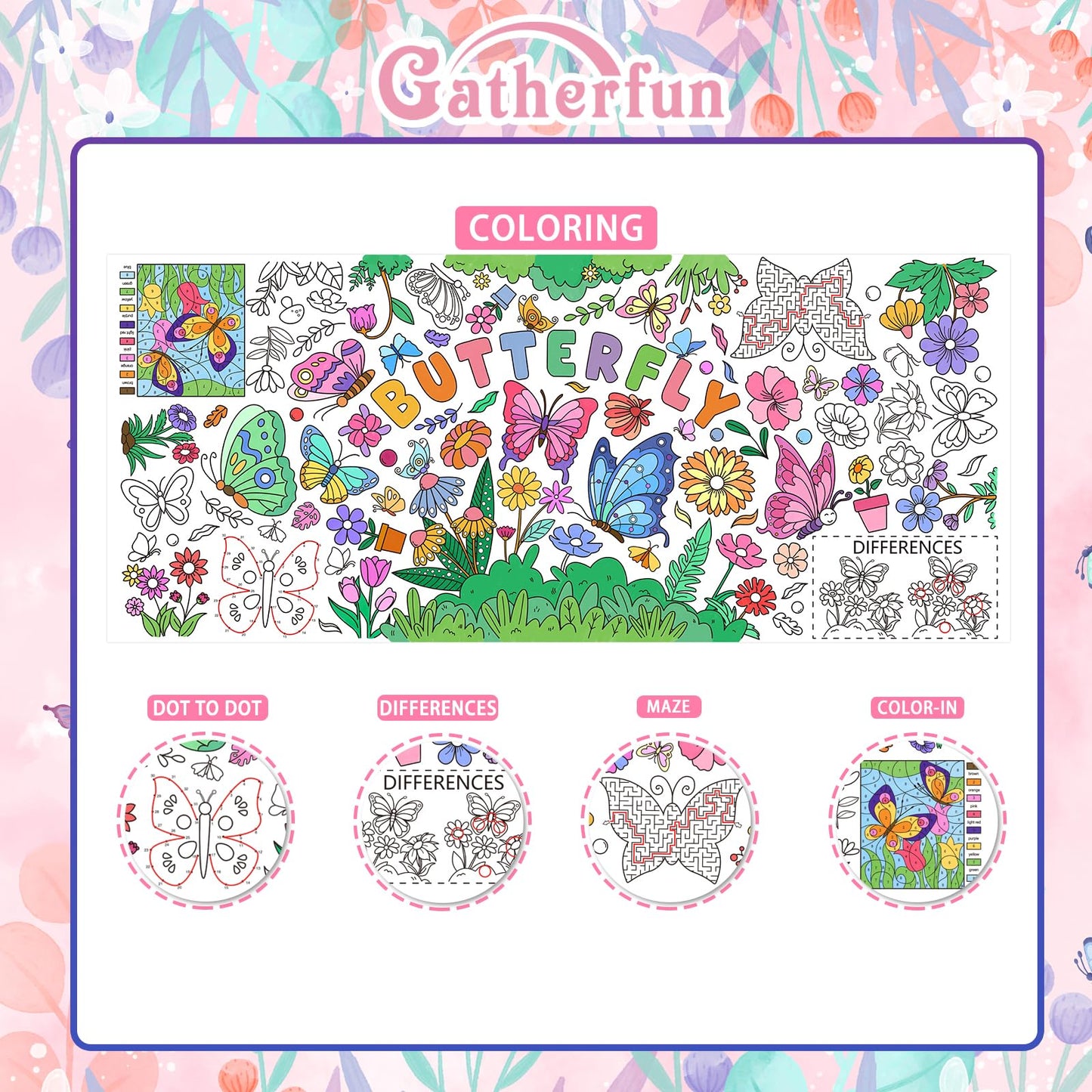 Gatherfun Butterfly Birthday Giant Coloring Poster – 31.5 x 72 in Classroom Wall Decor & Party Table Cover