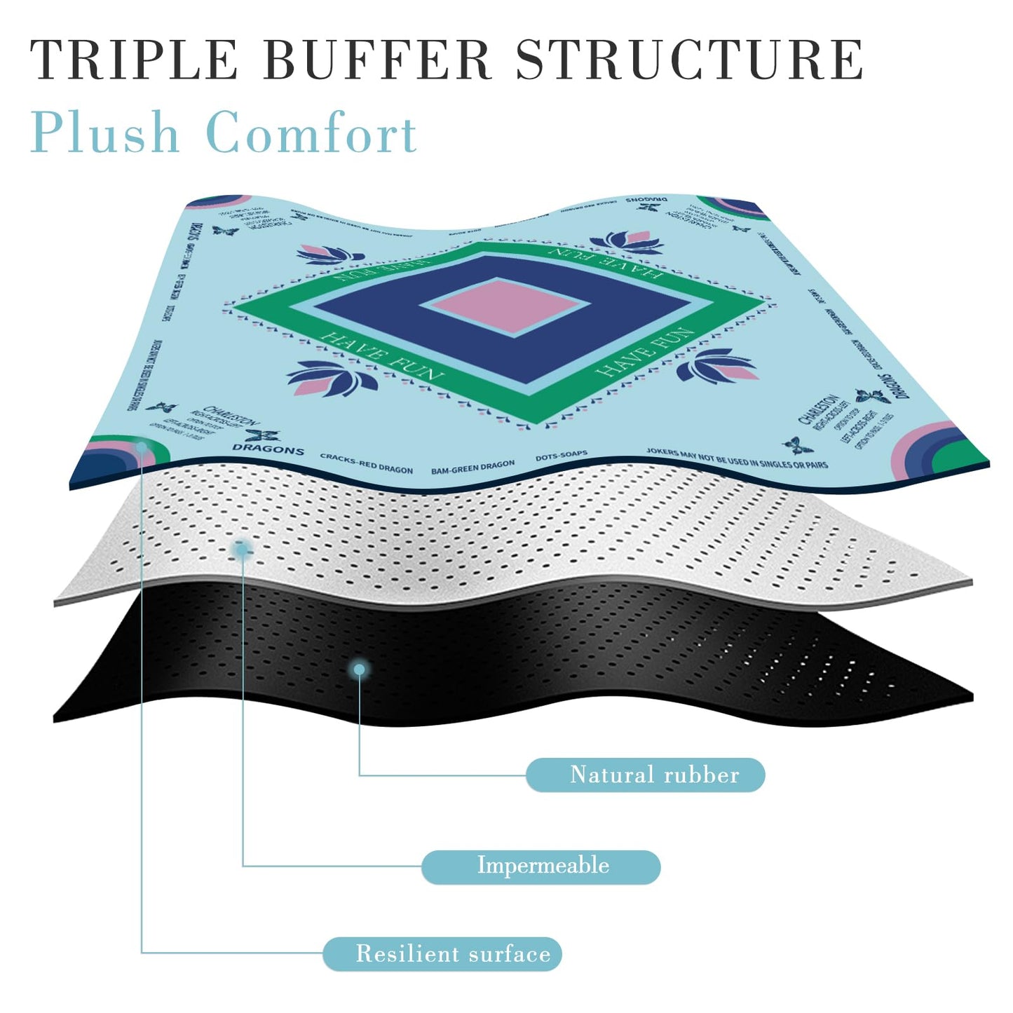 Gedgan Turquoise Mahjong Mat with Lotus & Butterfly Artwork – 32.4x32.4 Inch, Anti-Slip, Foldable, Waterproof