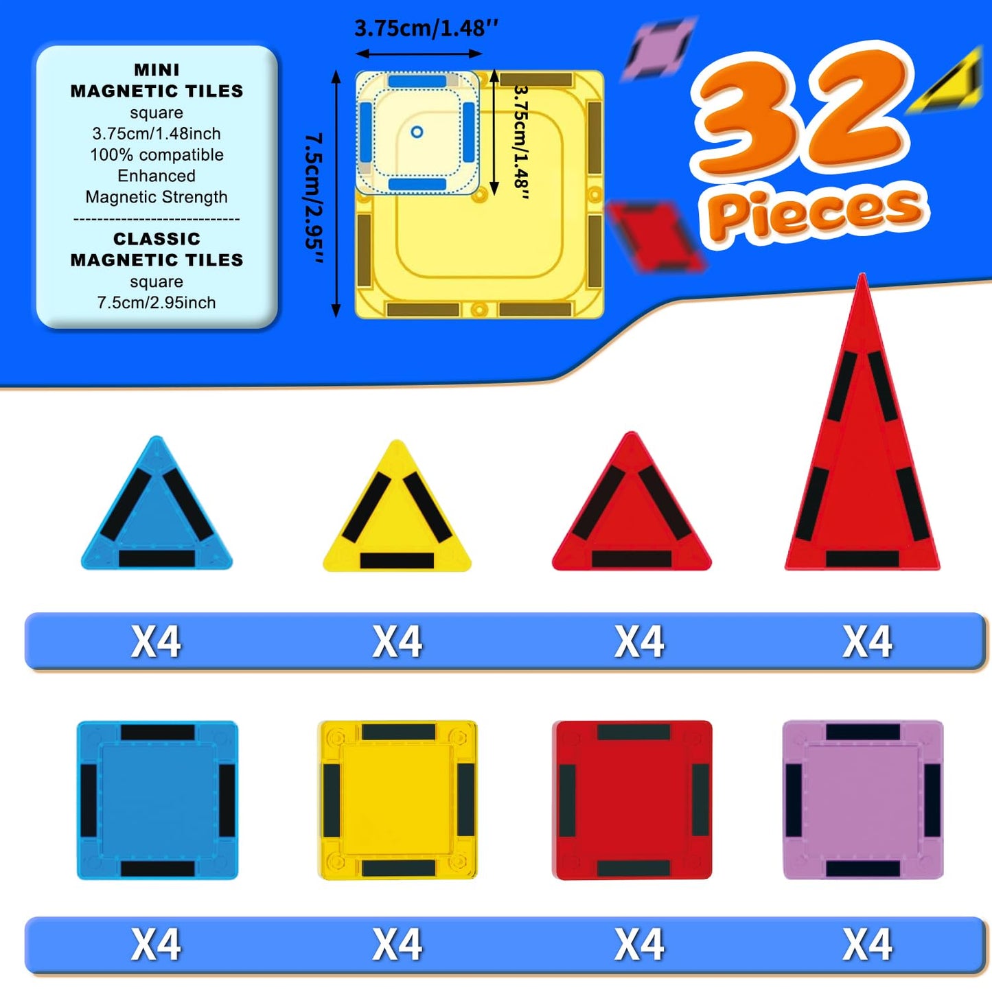 GEKETY Mini Magnetic Tiles - 32-Piece Travel STEM Building Set for Kids 3+