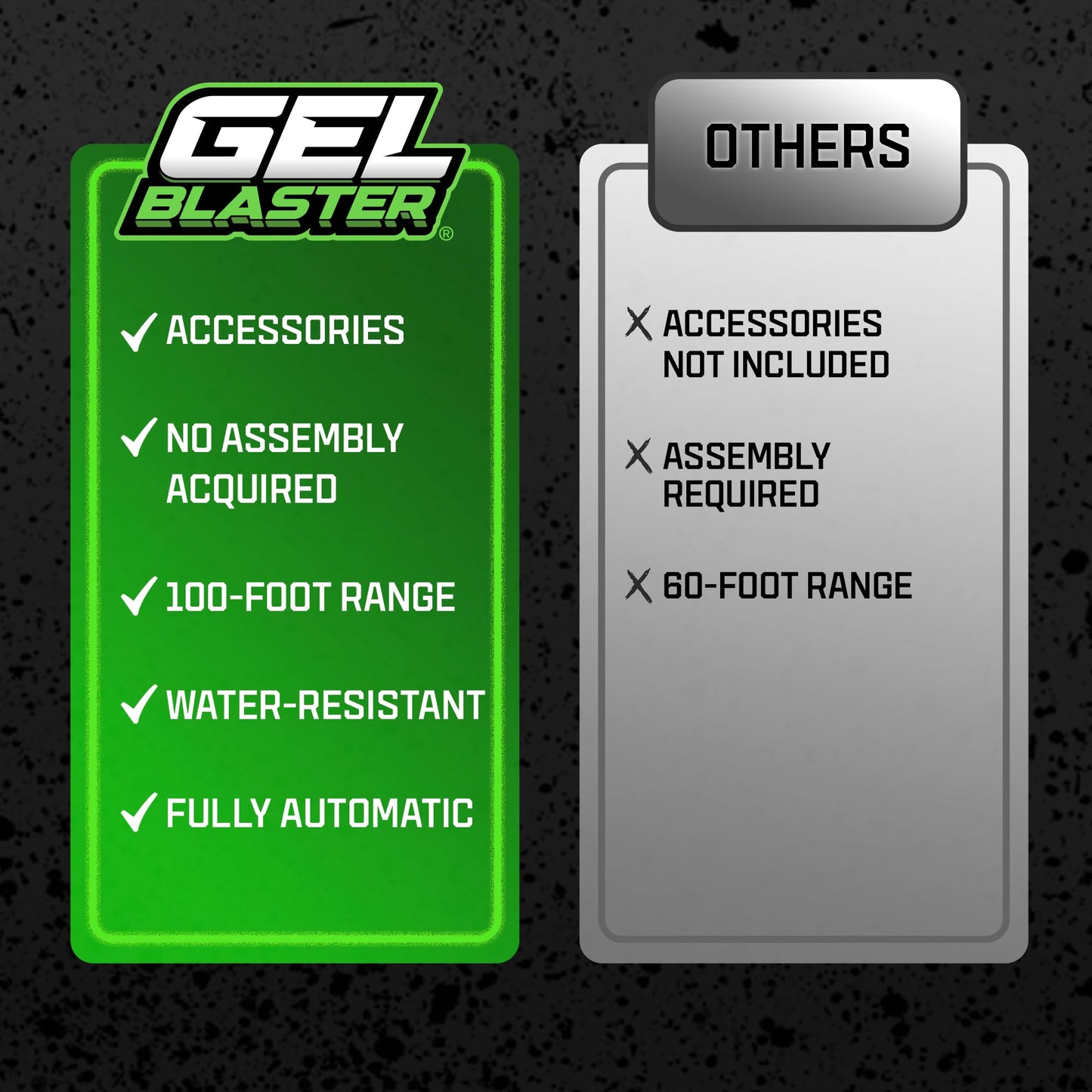 Gel Blaster Piranha – Waterproof Auto Gel Blaster with 150 ft/s Range