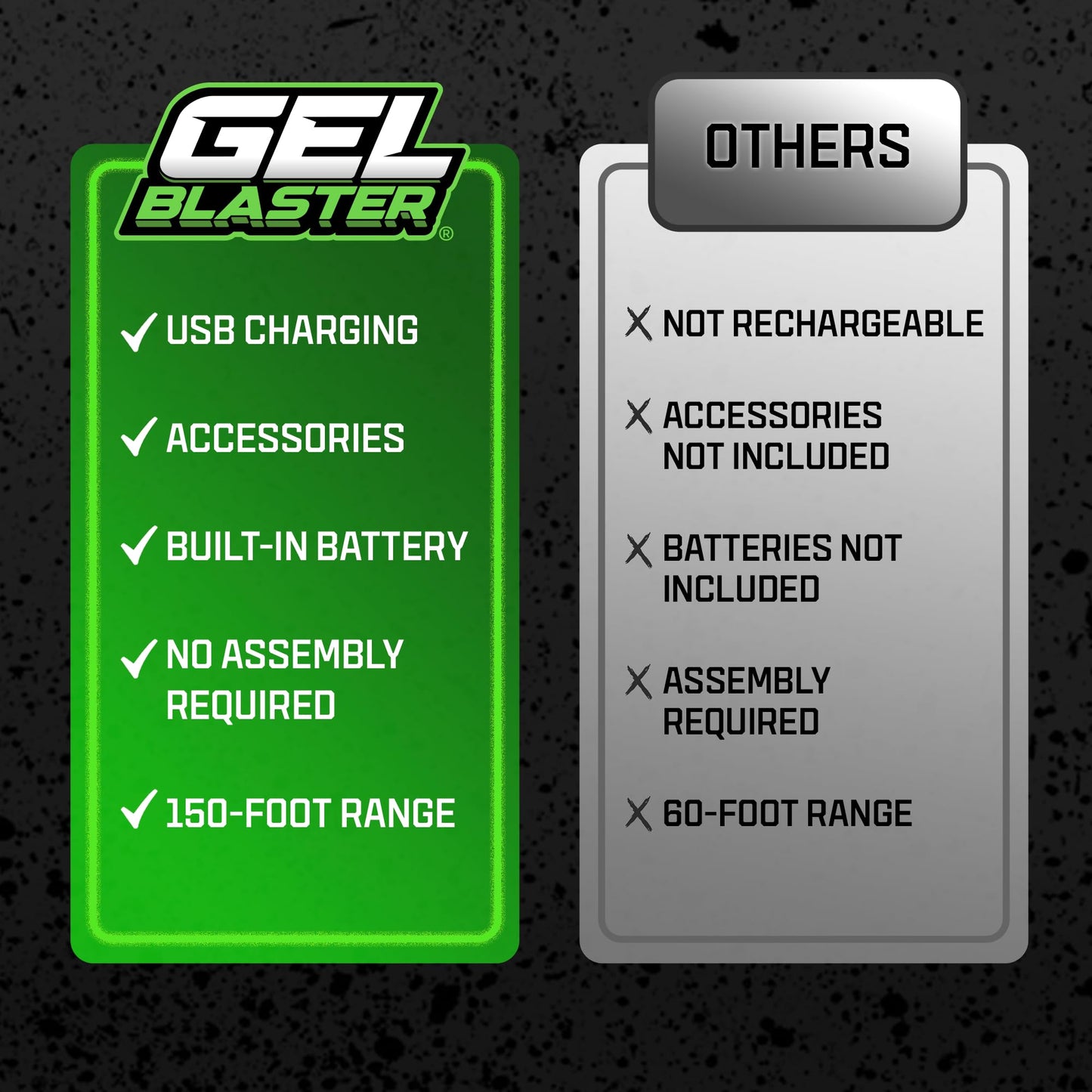 Gel Blaster Starfire XL – Glow-in-the-Dark Supersized Gel Blaster Kit for Day & Night Outdoor Battles