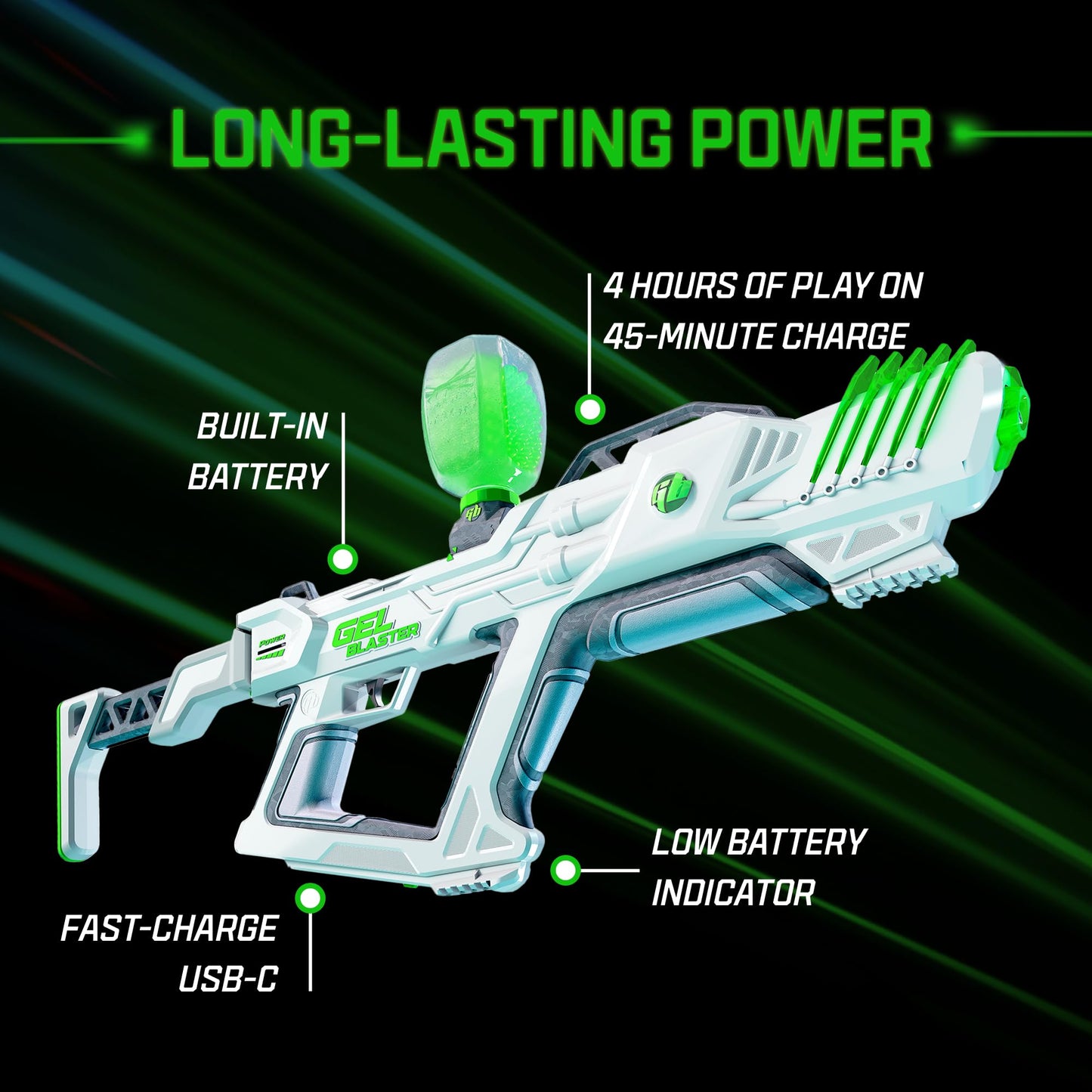 Gel Blaster Surge XL – Supersized Gel Blaster with 150+ ft Range, 3 Modes & 1000+ Gellets