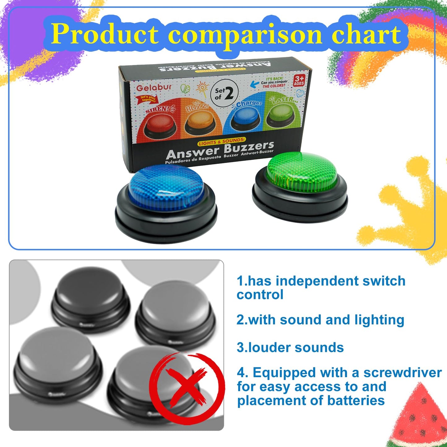 Gelabur 2-Pack Buzzers for Trivia Games | Lights & Sounds for Classroom & Family