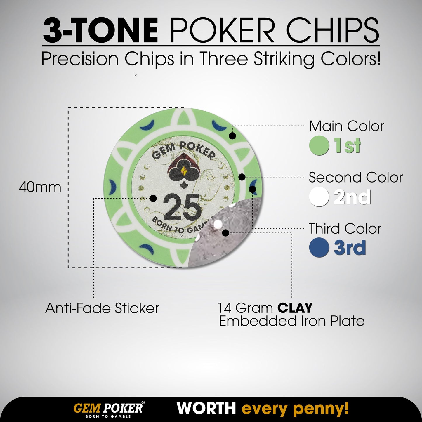GEM POKER Luna 14g Clay Poker Chips Set – 500 Chips, Premium Case, and 2 Decks