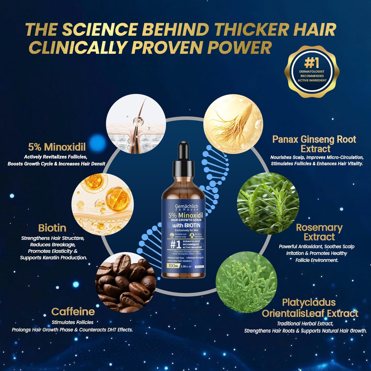 Gemächlich Zu Hause 5% Minoxidil for Men – Biotin, Rosemary & Caffeine, 100ml