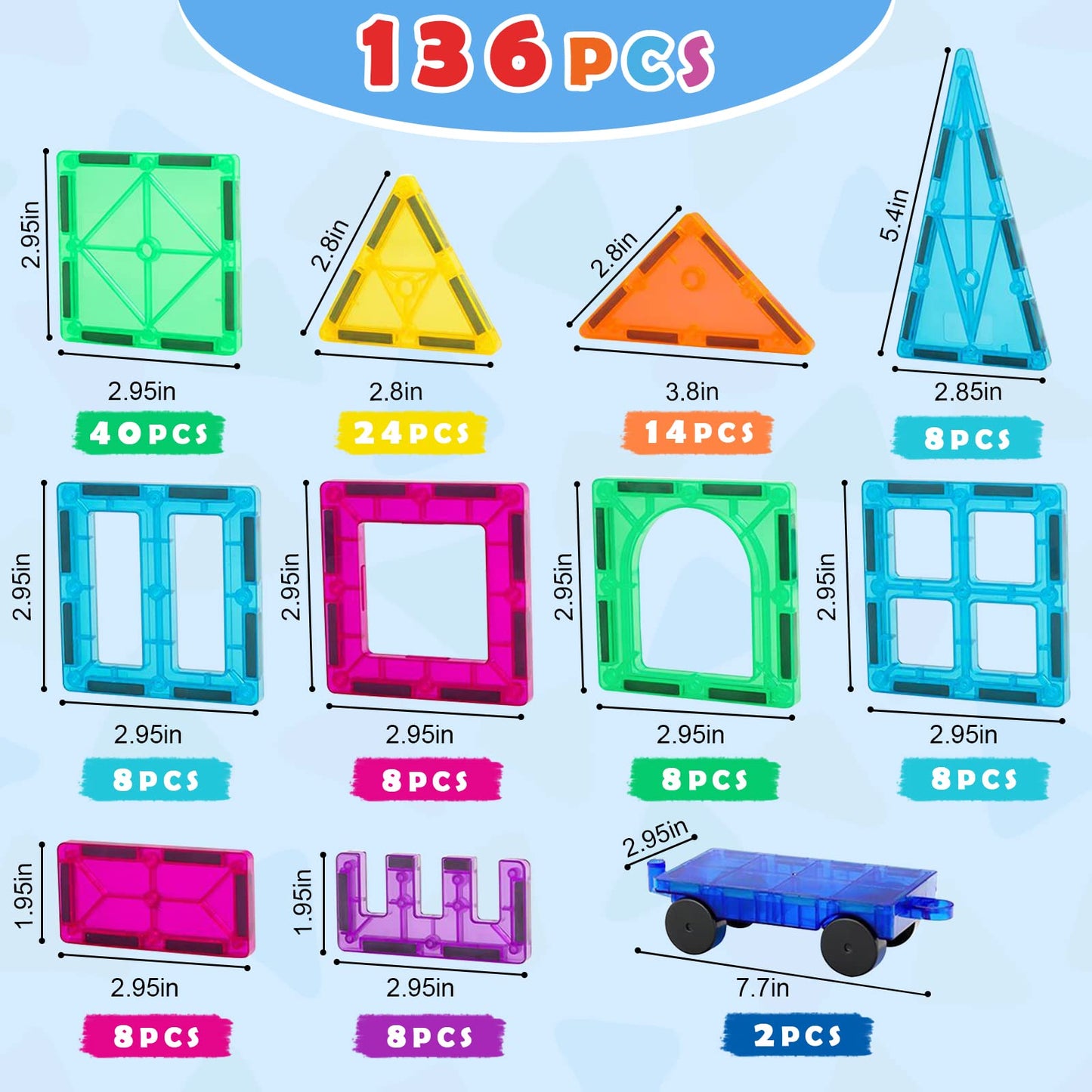 Gemmicc Magnetic Tiles Deluxe 136 PCS – 2 Magnetic Cars | STEM Building Blocks for Kids