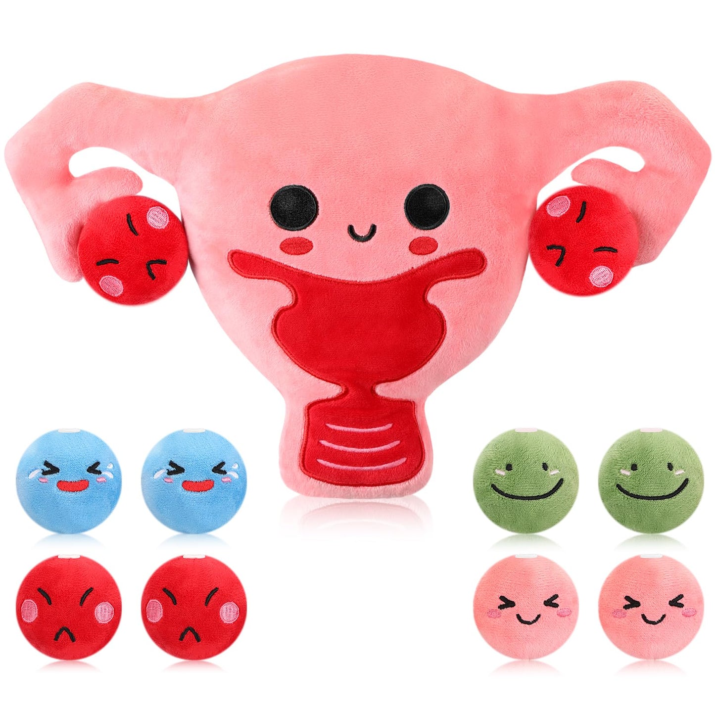 Gemscream 9.8 Inch Uterus Plush with 4 Emotional Follicles – Get Well & Awareness Gift