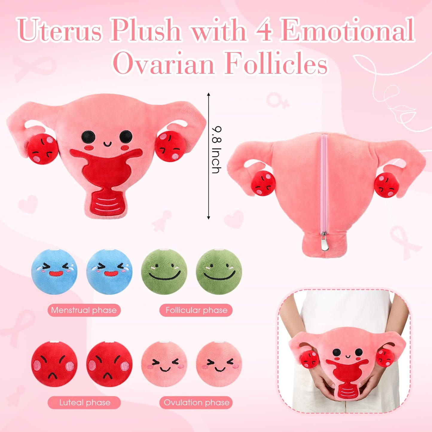 Gemscream 9.8 Inch Uterus Plush with 4 Emotional Follicles – Get Well & Awareness Gift