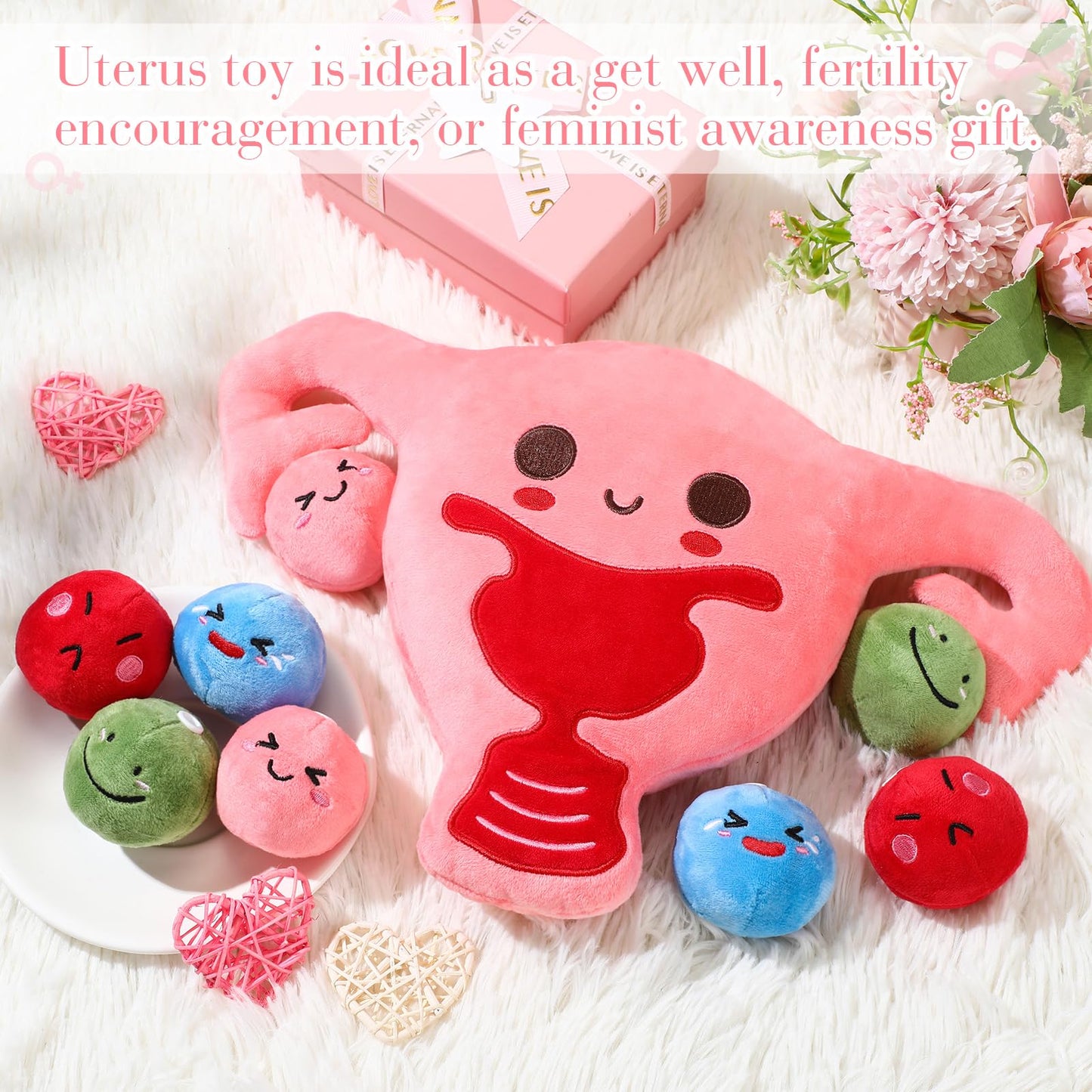 Gemscream 9.8 Inch Uterus Plush with 4 Emotional Follicles – Get Well & Awareness Gift