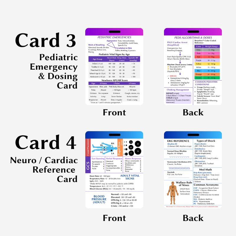 Generic EMT Pocket Guide & Paramedic Flashcards – 2025 Edition | Waterproof EMS Card Set + Badge Reel