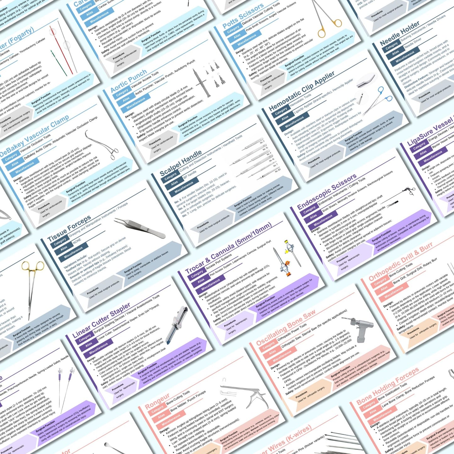 Generic Surgical Instruments Flashcards | Color-Coded 10-Specialty Study Cards for CST Prep