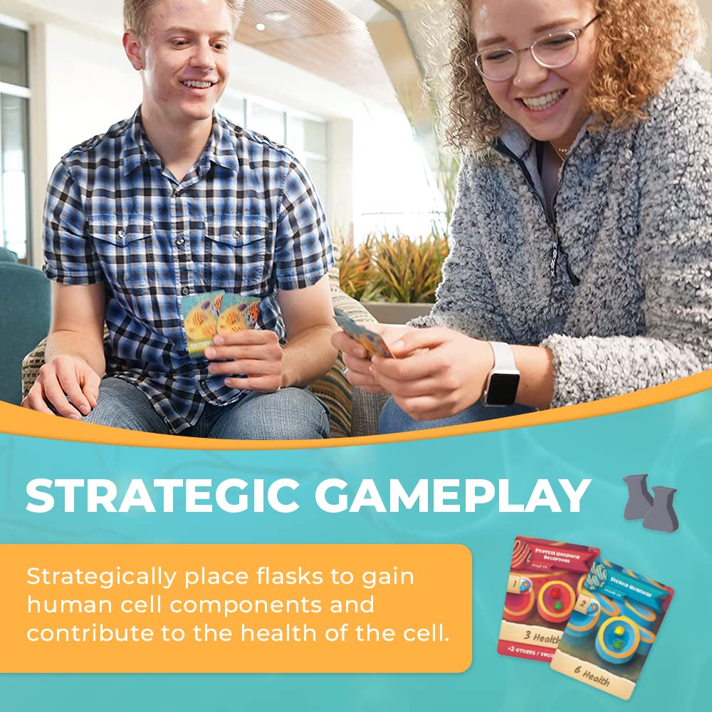 Cytosis: A Cell Biology Board Game by Genius Games – Build Proteins & Organelles
