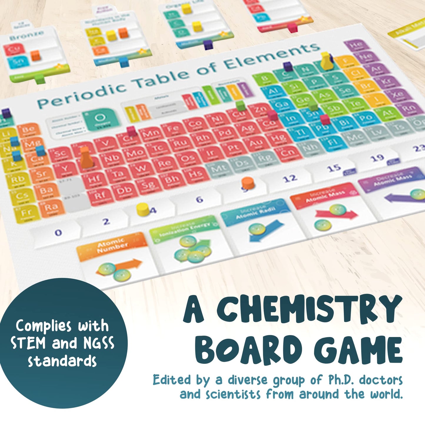 Periodic: A Game of the Elements by Genius Games – Chemistry Strategy Board Game