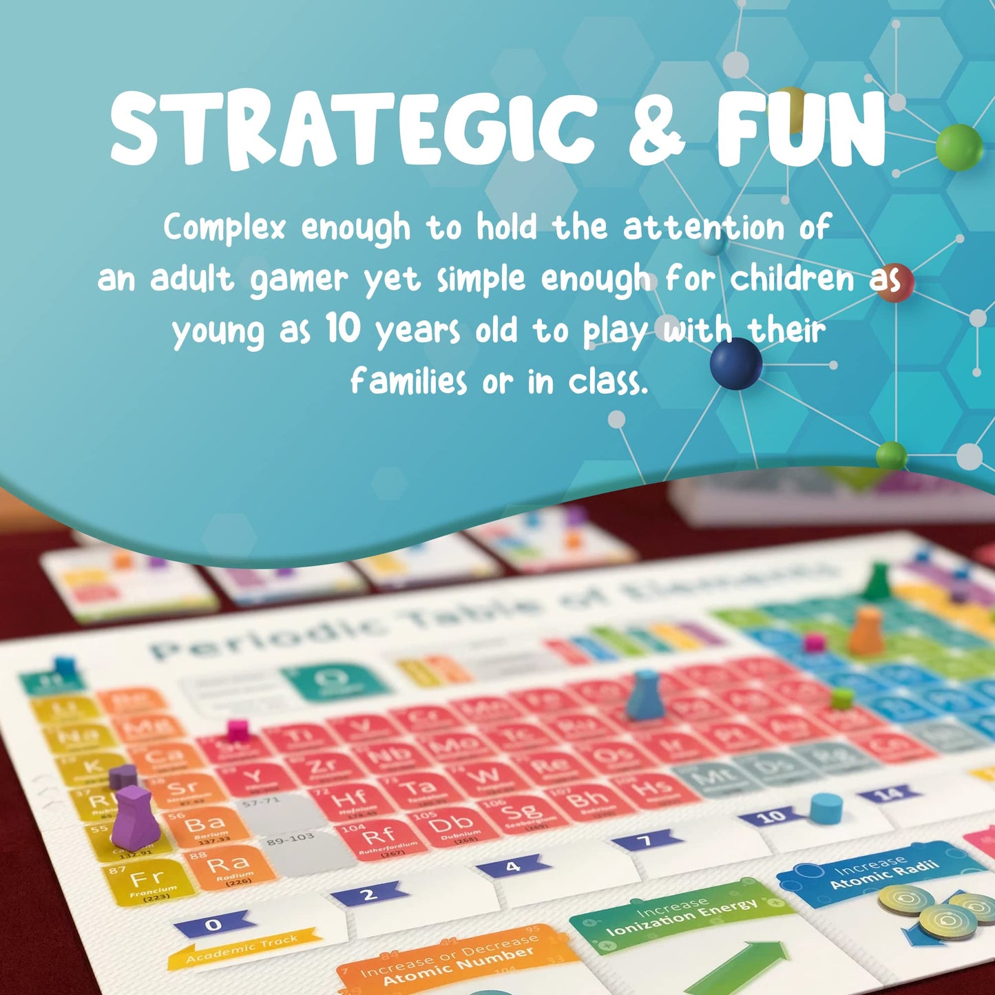 Periodic: A Game of the Elements by Genius Games – Chemistry Strategy Board Game