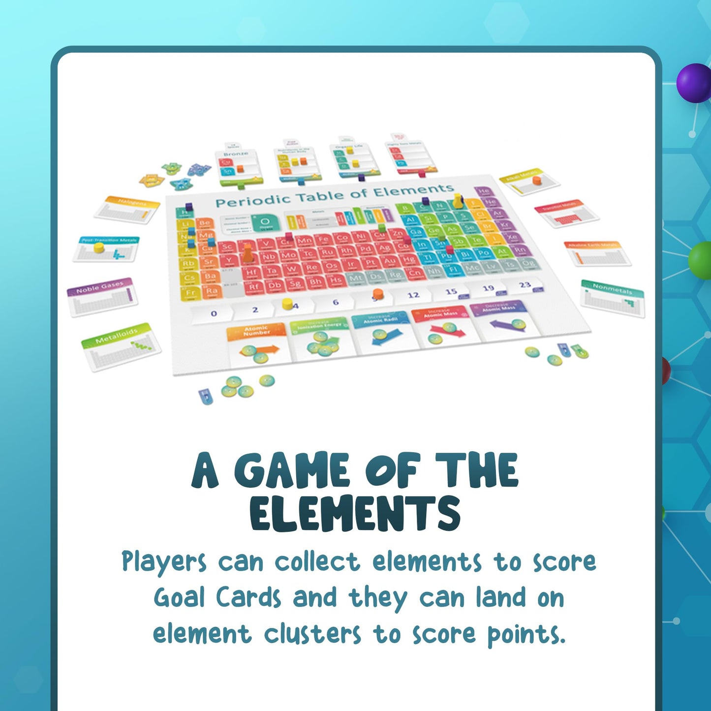 Periodic: A Game of the Elements by Genius Games – Chemistry Strategy Board Game
