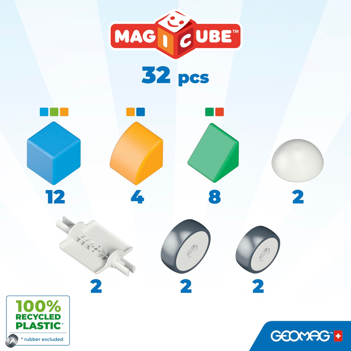 Geomag MagiCube 32-Piece Classic Set – Swiss-Made Magnetic Blocks for Toddlers & Kids 1-5