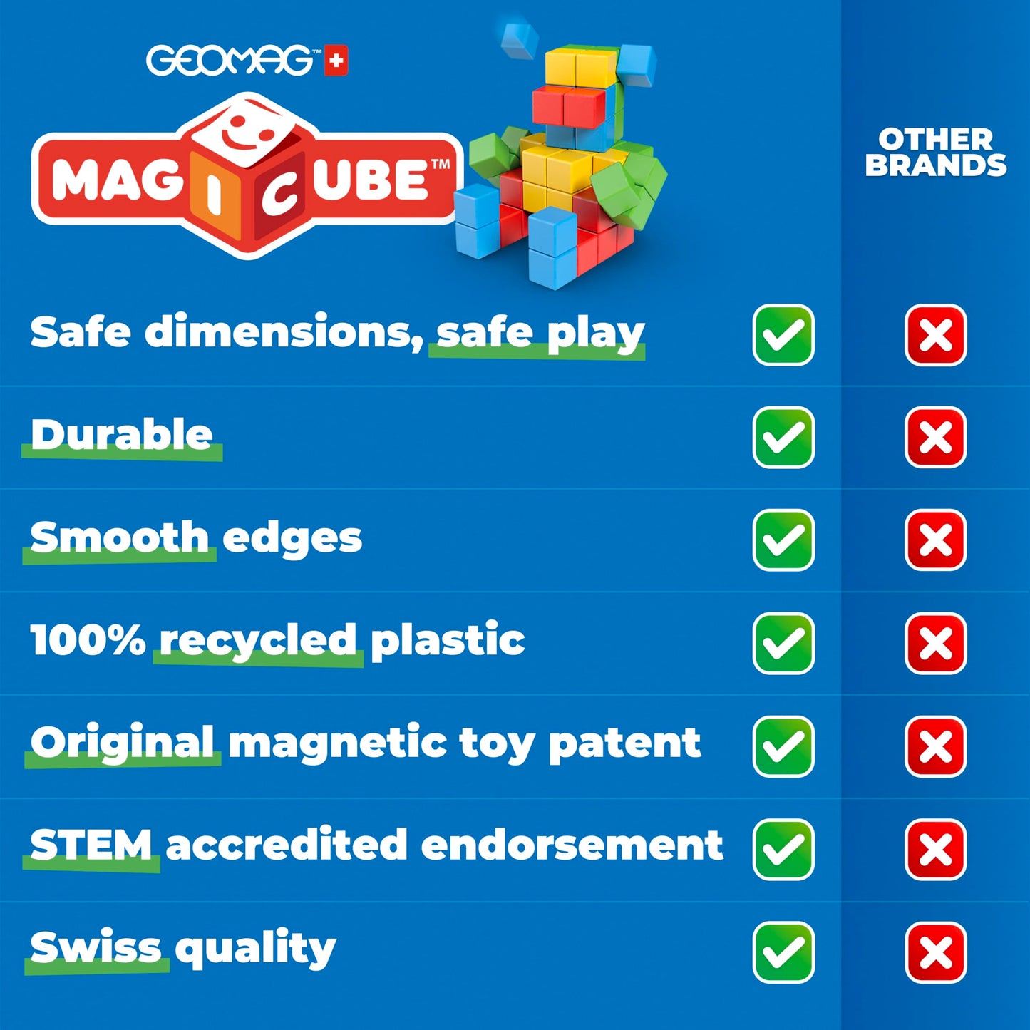 Geomag MagiCube 32-Piece Classic Set – Swiss-Made Magnetic Blocks for Toddlers & Kids 1-5